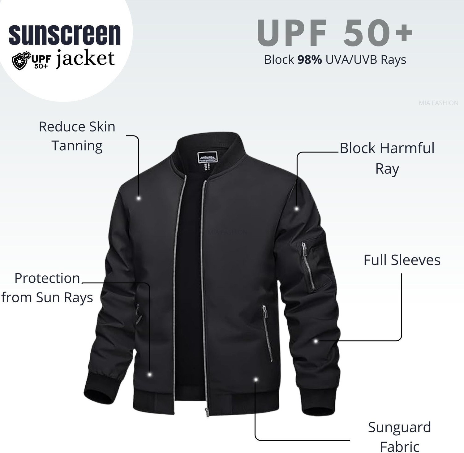 Image of IANDT I&T-CB-E22-23-BLACK Riding Protective Jacket