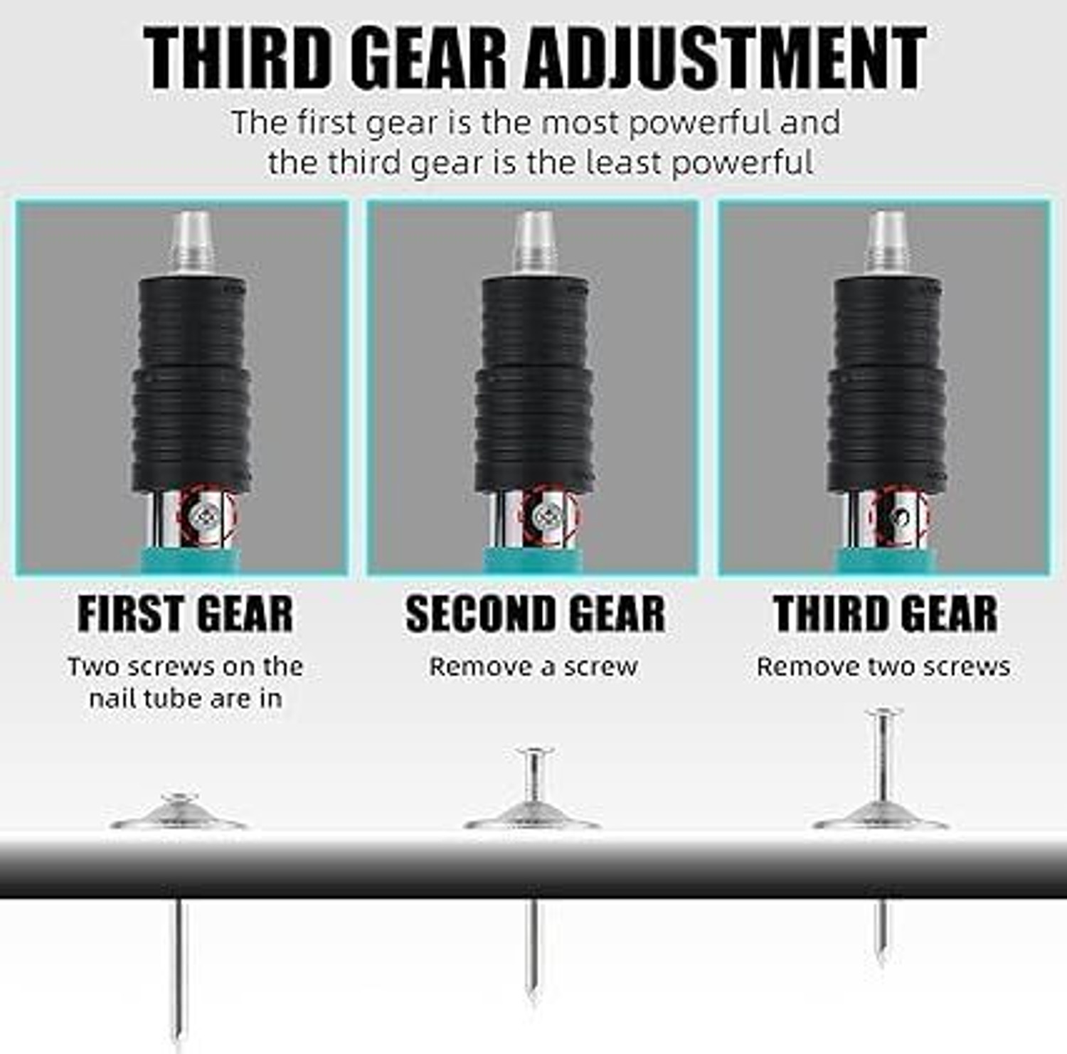 Image of Kesig Nail Wall Fastening Tool for Cement Wall - Manual Steel Nails Gun Power & Hand Tool Kit