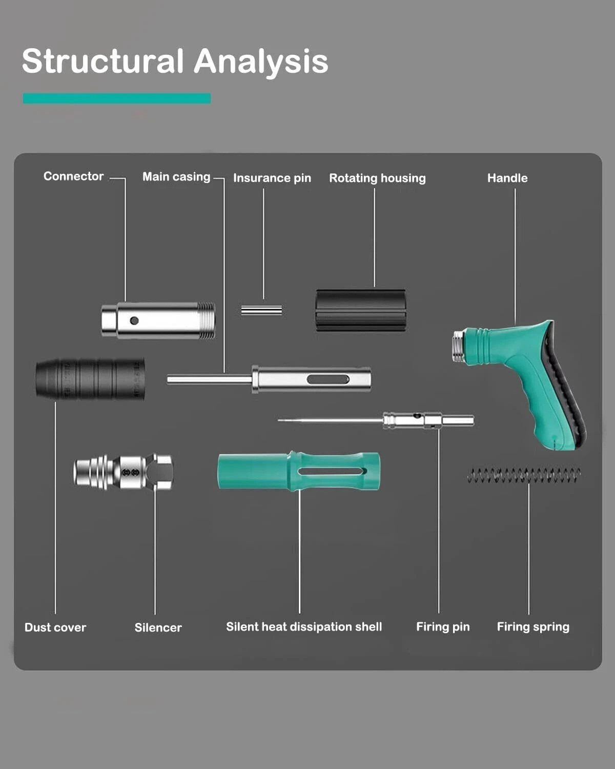 Image of KIZJORYA Portable Mini Nail Shooting Machine Corded Nailer With 100 Nail Heavy Duty Fast Hitting Rivet Gun