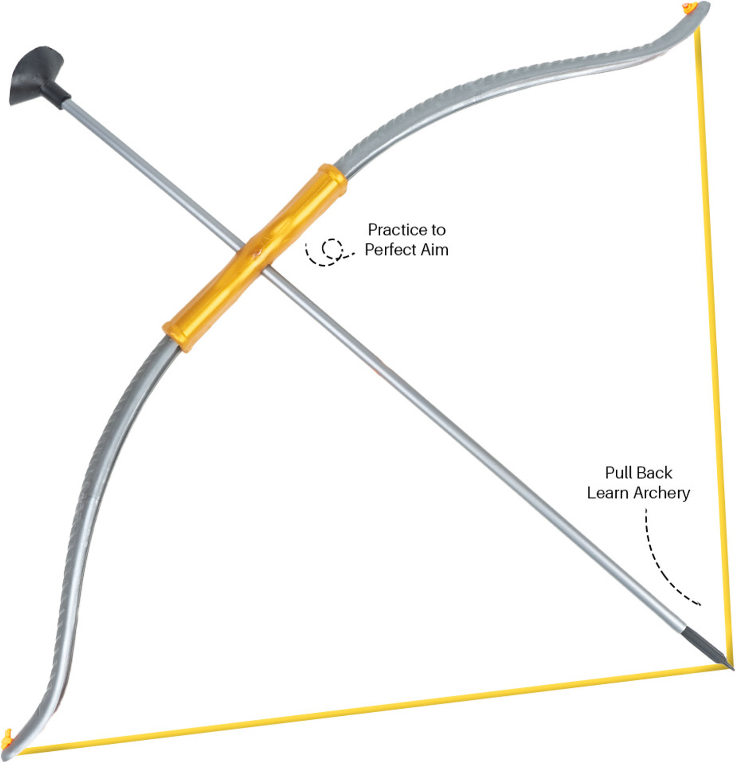 Image of Ratnas Shiva Bow & Arrow with Trishul (1858)