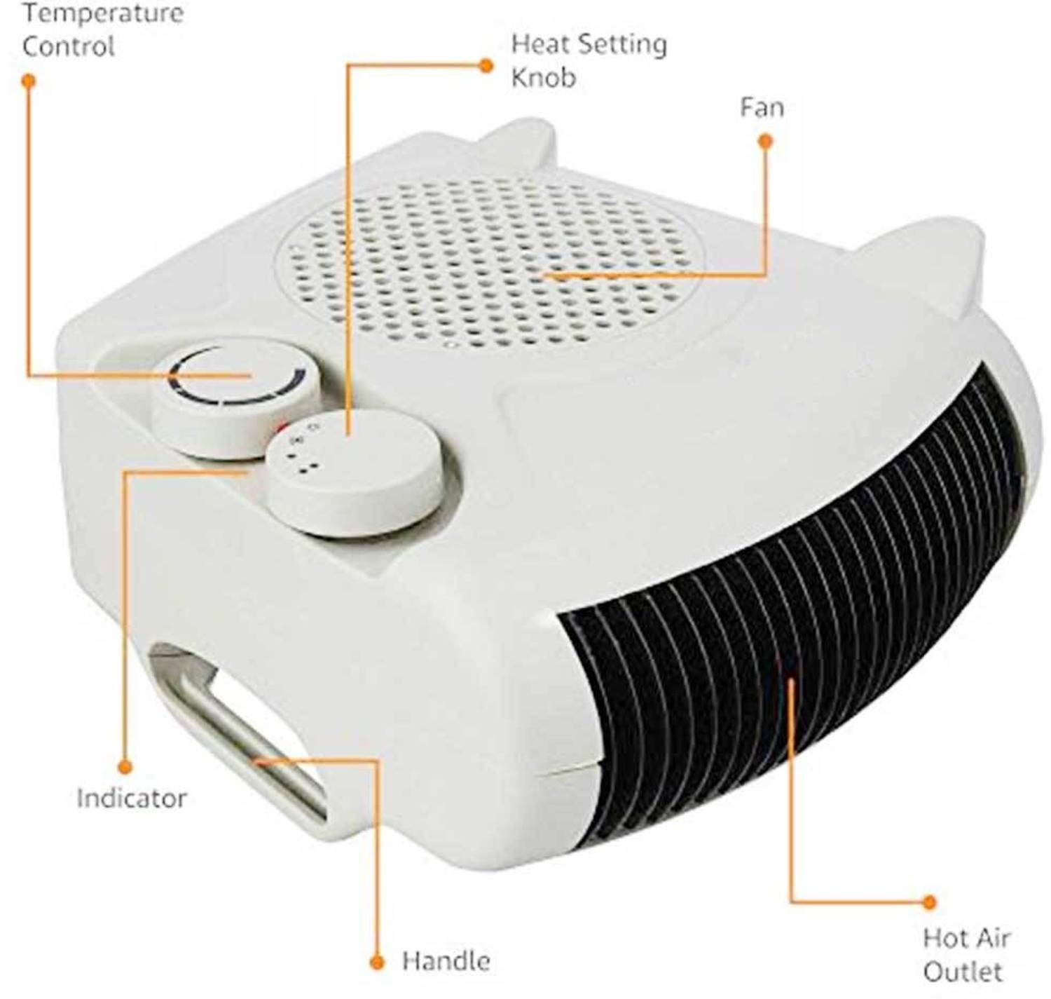 TURBOMAX Electric Fan Room Heater 2000/1000W Adjustable Therm
