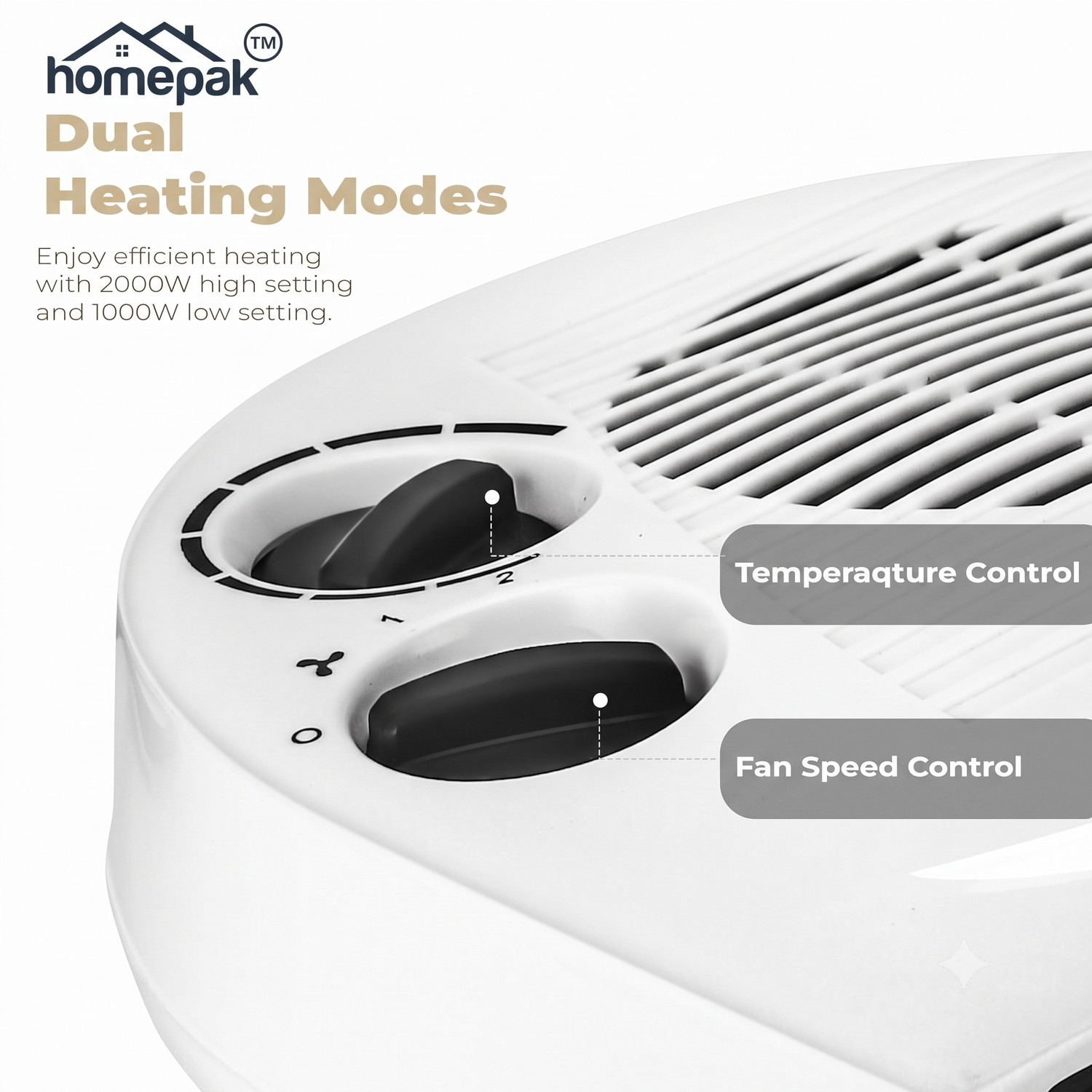 Image of RUMEL Homepak Room Heater 1000 /2000 Watt Dual mode Fan Room Heater
