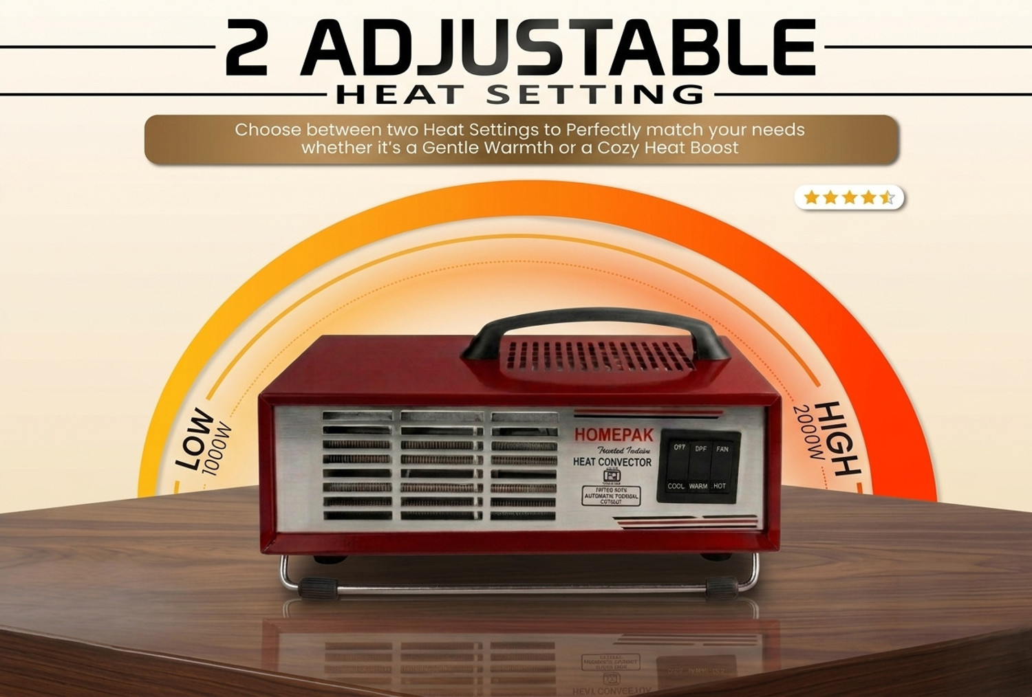 Image of HOMEPAK Home and Office Majesty Rx -60 Degree work able 1000W /2000w Room Heater Fan Room Heater