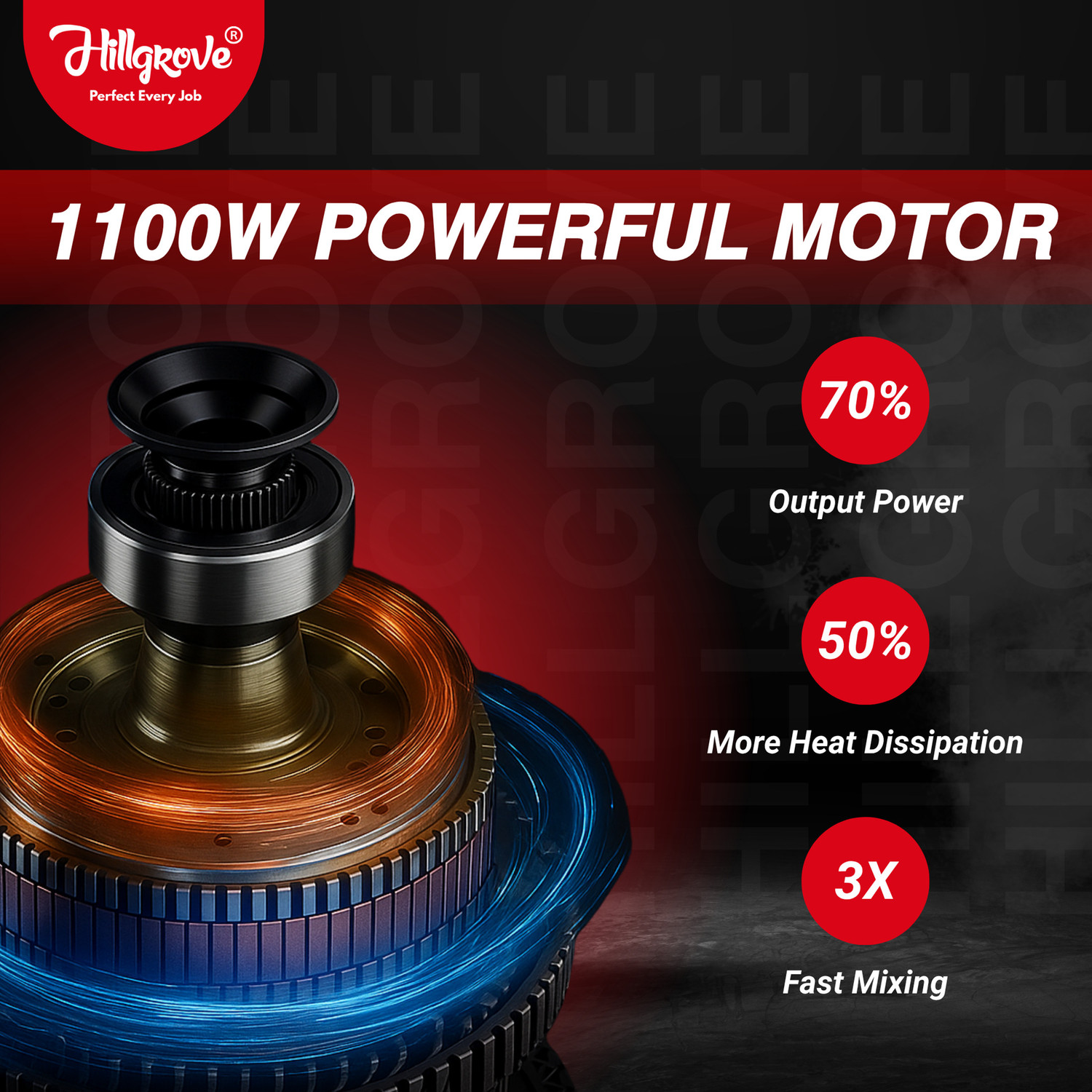 Image of Hillgrove HGCM1423M2 1100W 100% Copper Paint Wall Putty Cement Mixer Mixing Machine HGCM1423M2 Grinder Machine with Rod Rotary Tool