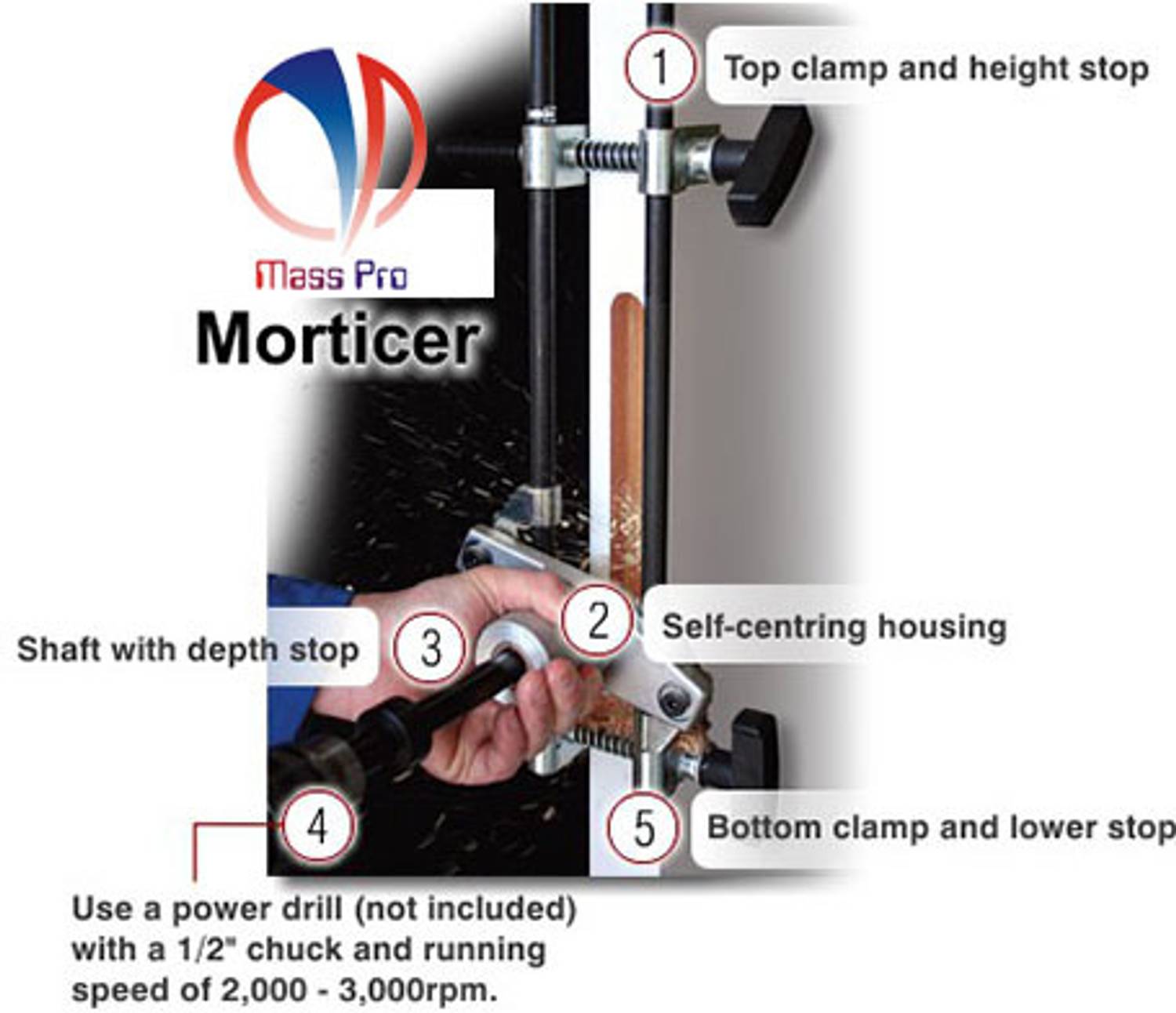 Mass Pro Metal Mortise Lock Installation Jig - Image 4