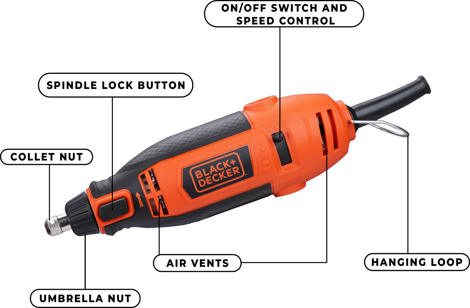 Image of BLACK+DECKER RT18KA-IN RT18KA-IN Rotary Tool