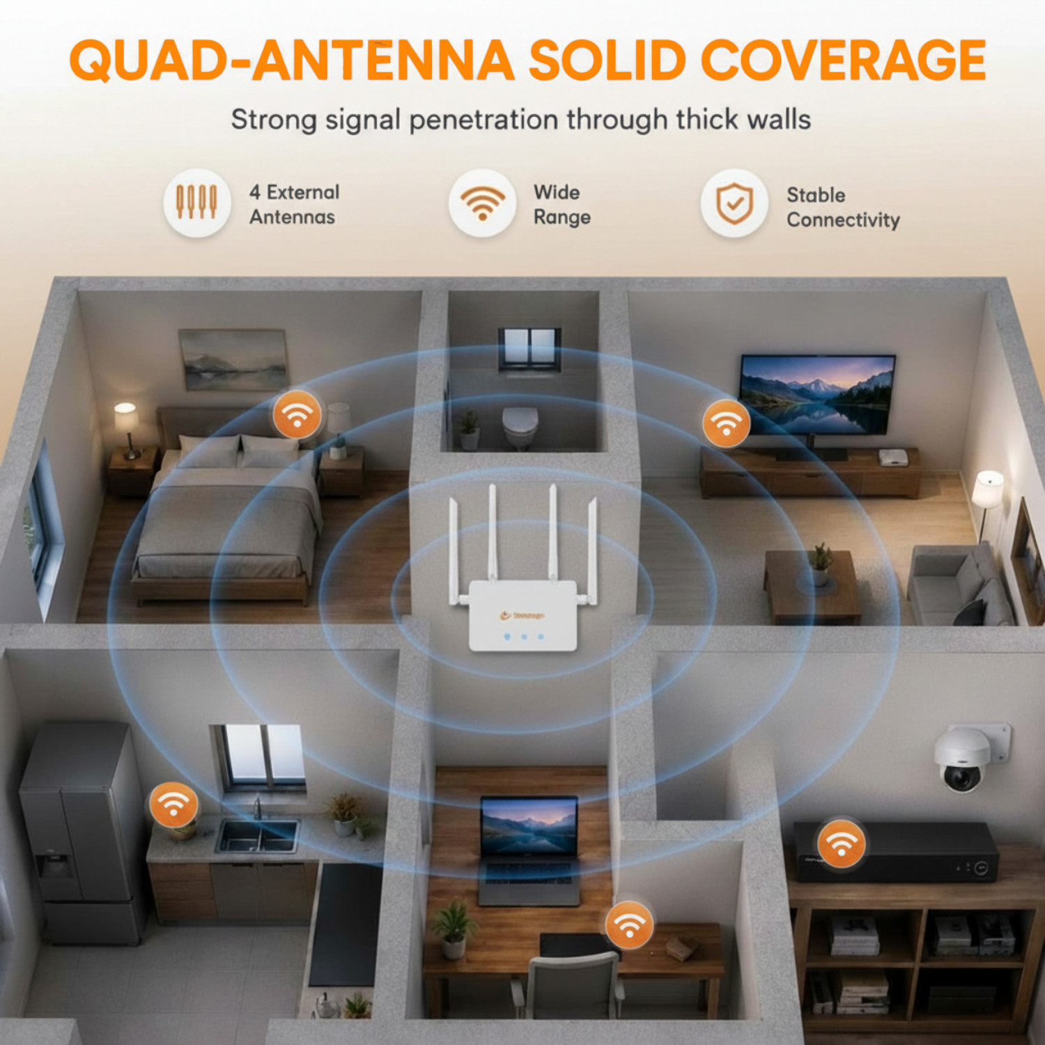 Image of SECUREYE N300 4G LTE Router 2.4 GHz 300 Mbps Wifi Speed Single Band External Antenna MiFi (Sim Based)