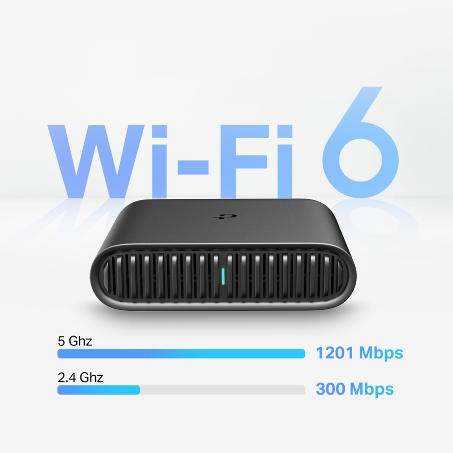 Image of TP-Link TL-WR1502X 1500 Mbps Wi-Fi 6 Gigabit Portable Travel Router Wireless Router 2.4 GHz, 5 GHz 1500 Mbps Wifi Speed Dual Band Ethernet (Cable Broadband)