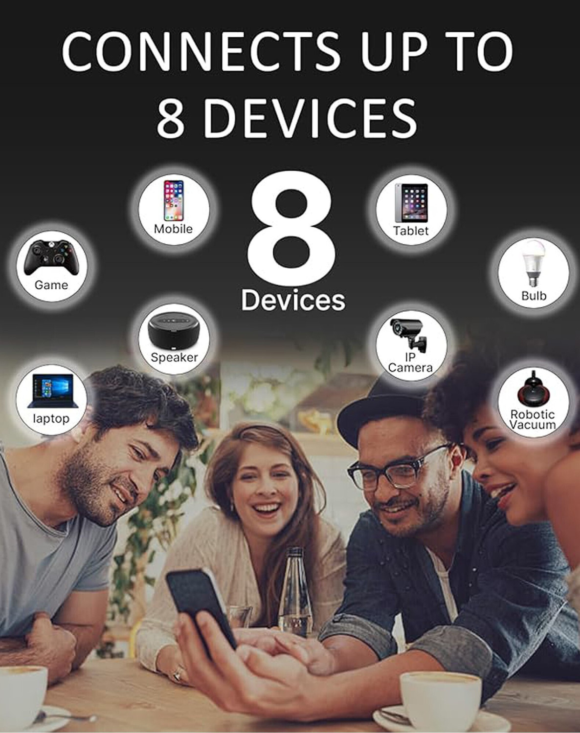 Image of CareME 5G Sim compatible router Connect with DVR /NVR /WiFi Camera /Tablet,Laptop,Mobile 4G Router 2.4 GHz 150 Mbps Wifi Speed Single Band External Antenna MiFi (Sim Based)