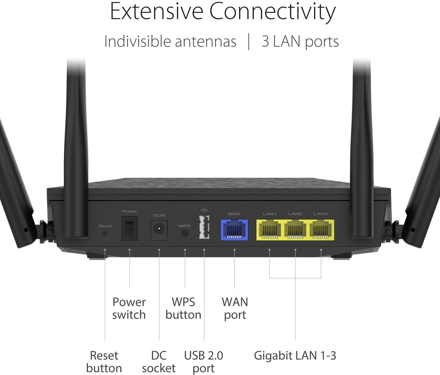 Image of ASUS RT-AX53U Mesh Router 2.4 GHz, 5 GHz 1800 Mbps Wifi Speed Dual Band External Antenna NA