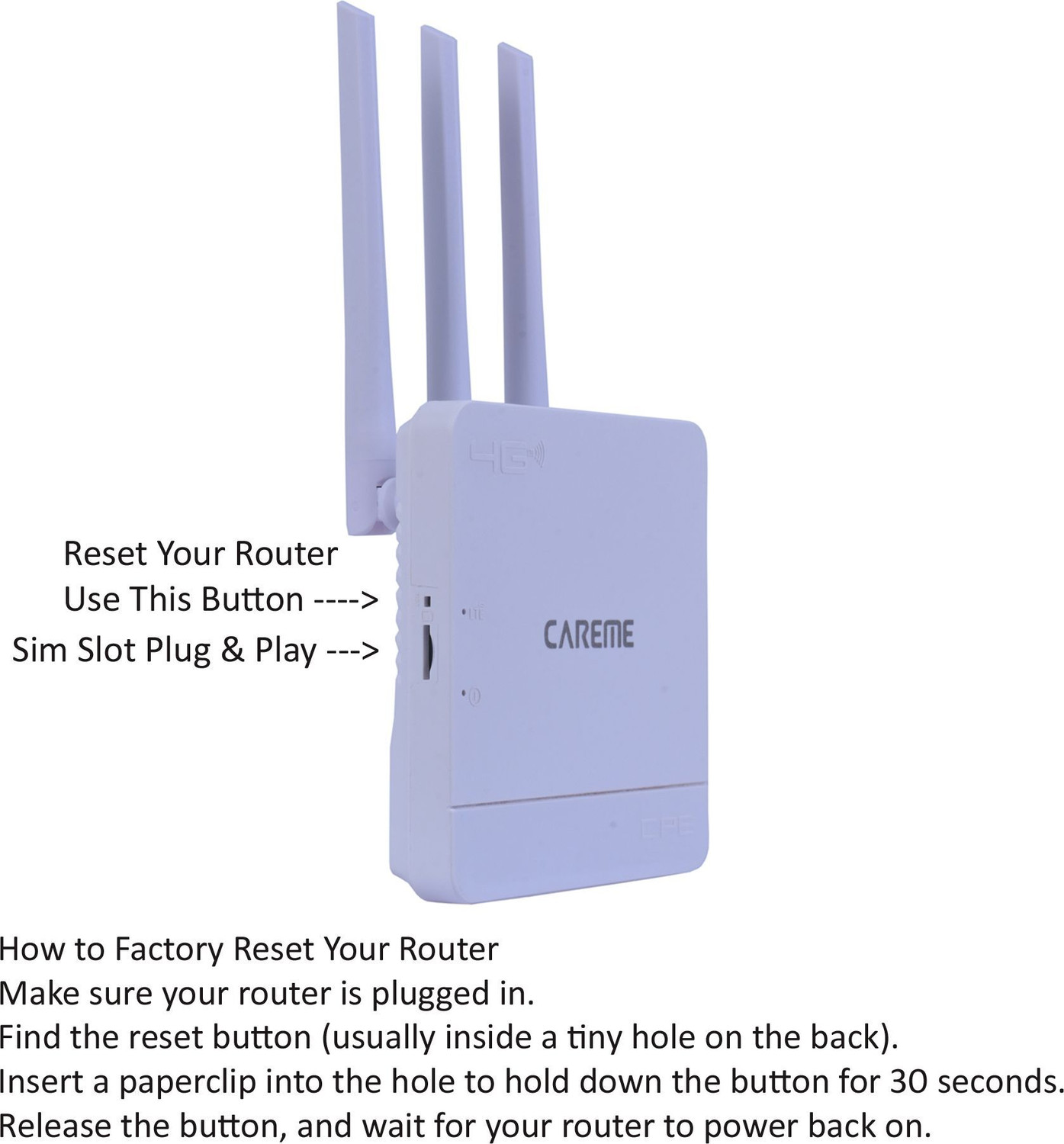 Image of CareME Wi-Fi 6 5G Sim compatible router Connect with WiFi Camera /Mobile,Desktop,Laptop, 4G Router 2.4 GHz 300 Mbps Wifi Speed Single Band Internal & External Antenna MiFi (Sim Based)