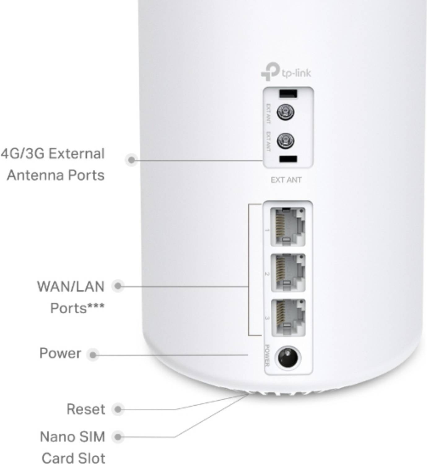 TP-Link Deco X50-4G Mesh Router 2.4 GHz, 5 GHz 3000 Mbps Wifi