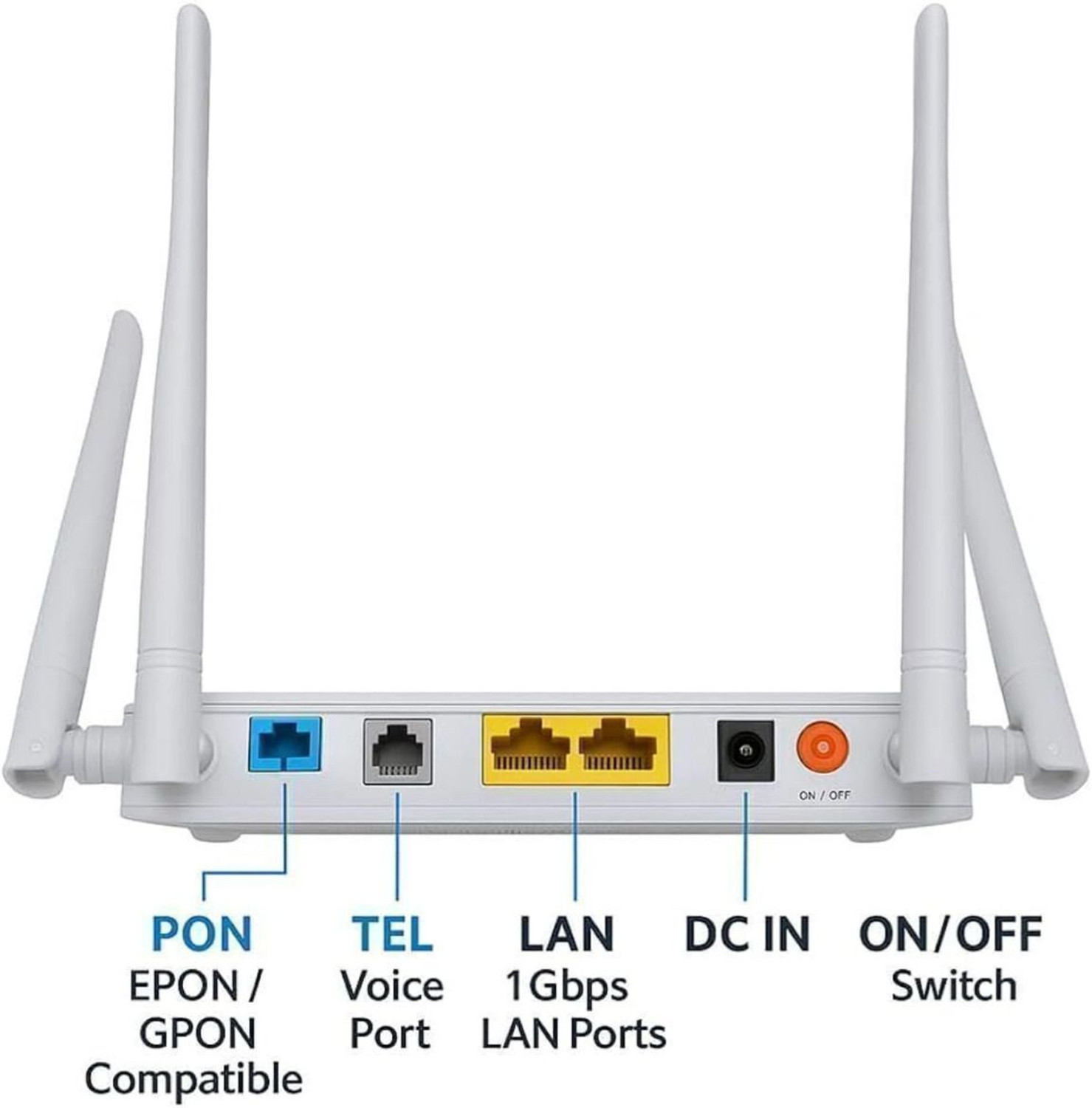 Image of DIGISOL DG-GR6821AC - FTTH XPON ONU 1200 Mbps Wi-Fi Router with 1 PON, 2 GE Port Gaming Router 2.1 GHz, 5 GHz 1200 Mbps Wifi Speed Dual Band External Antenna ADSL (Telephone), Access Point Mode, Both (Ethernet and ADSL), Ethernet (Cable Broadband), VDSL