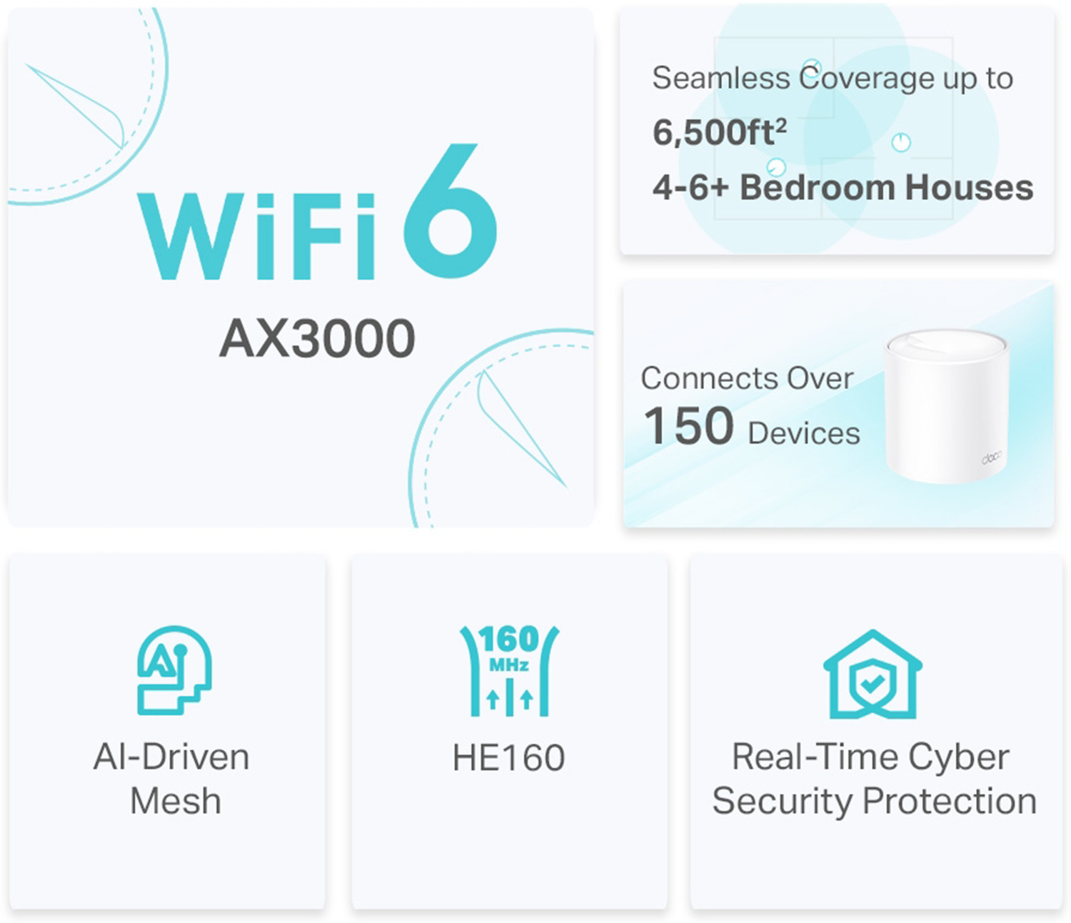 Image of TP-Link Deco X50(3-pack) AI Driven AX3000 Whole Home Mesh Ultra-Fast WiFi 6 System Mesh Router 2.4 GHz, 5 GHz 3000 Mbps Wifi Speed Dual Band Internal Antenna Ethernet (Cable Broadband)