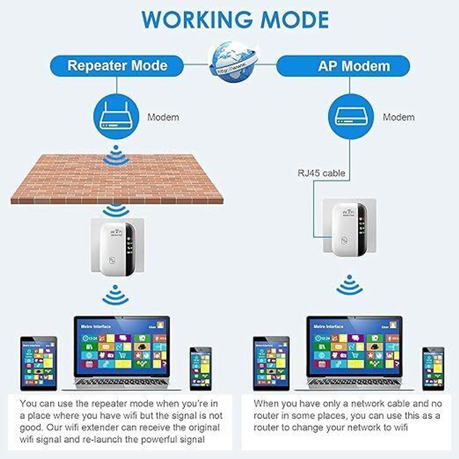 Image of Dross 300 MBPS WiFi Range Extender 2.4 GHz 300 Mbps Wifi Speed Single Band NA
