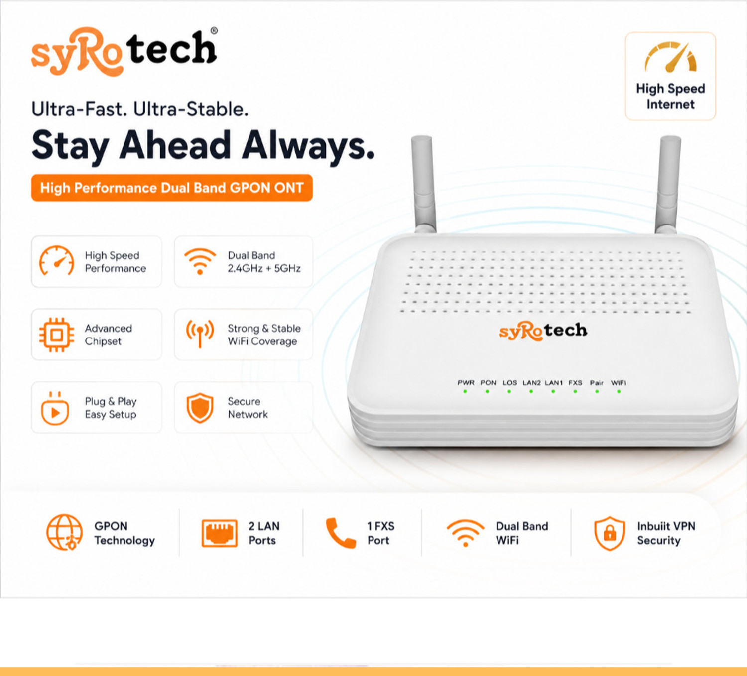 Image of Syrotech SY-GPON-1110-WDONT- 116 Router 2.4 GHz, 5 GHz 300 Mbps Wifi Speed Dual Band External Antenna Ethernet (Cable Broadband)