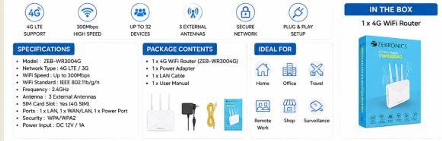 Image of zebronic 4G /5G ROUTER MULTI SIM SUPPORT Wi-Fi 6 4G Router 5 GHz 300 Mbps Wifi Speed Dual Band External Antenna Ethernet (Cable Broadband)