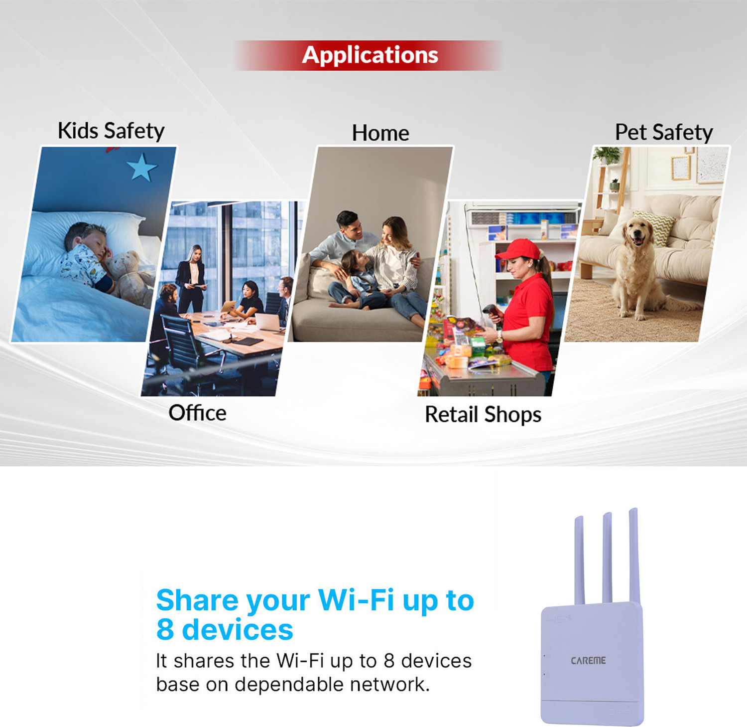 Image of CareME 5G Sim compatible router Connect with DVR /NVR /WiFi Camera /Tablet,Laptop,Mobile 4G Router 2.4 GHz 150 Mbps Wifi Speed Single Band External Antenna MiFi (Sim Based)
