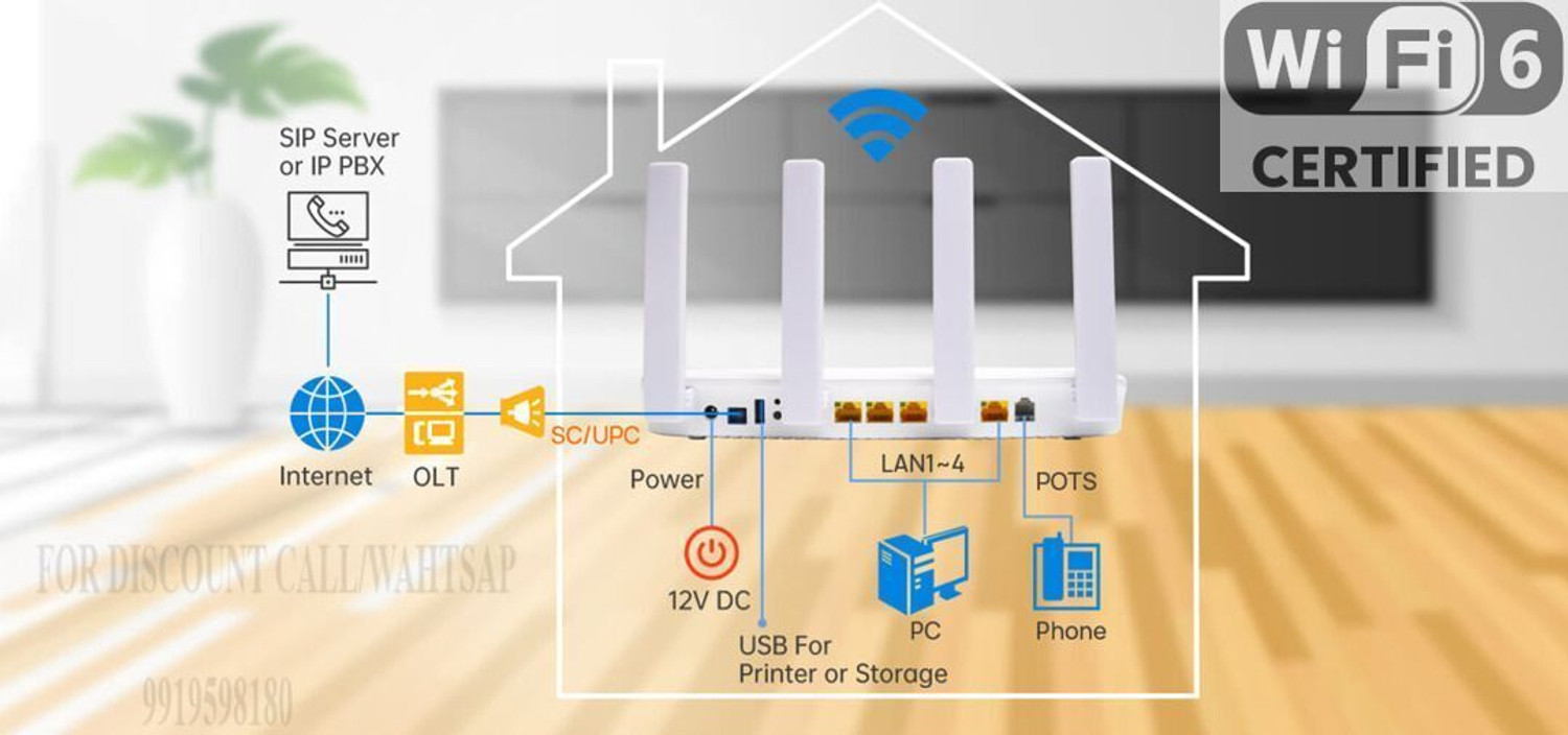 Image of UBIQCOM WIFI-6 UB6041 GVWD FTTH XPON, 4GE+1POTS+WIFI 6 +AX1500+USB 3.0 Mesh Router 2.4 GHz, 5 GHz 1800 Mbps Wifi Speed Dual Band External Antenna ADSL (Telephone), Access Point Mode, Both (Ethernet and ADSL), Ethernet (Cable Broadband), ADSL (Telephone)