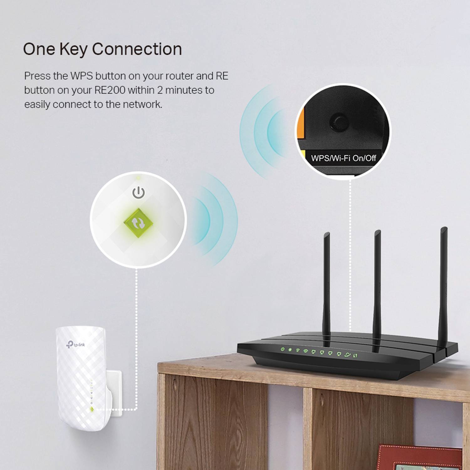 TP-Link RE200 WiFi Range Extender 750 Mbps Dual Band - Image 4