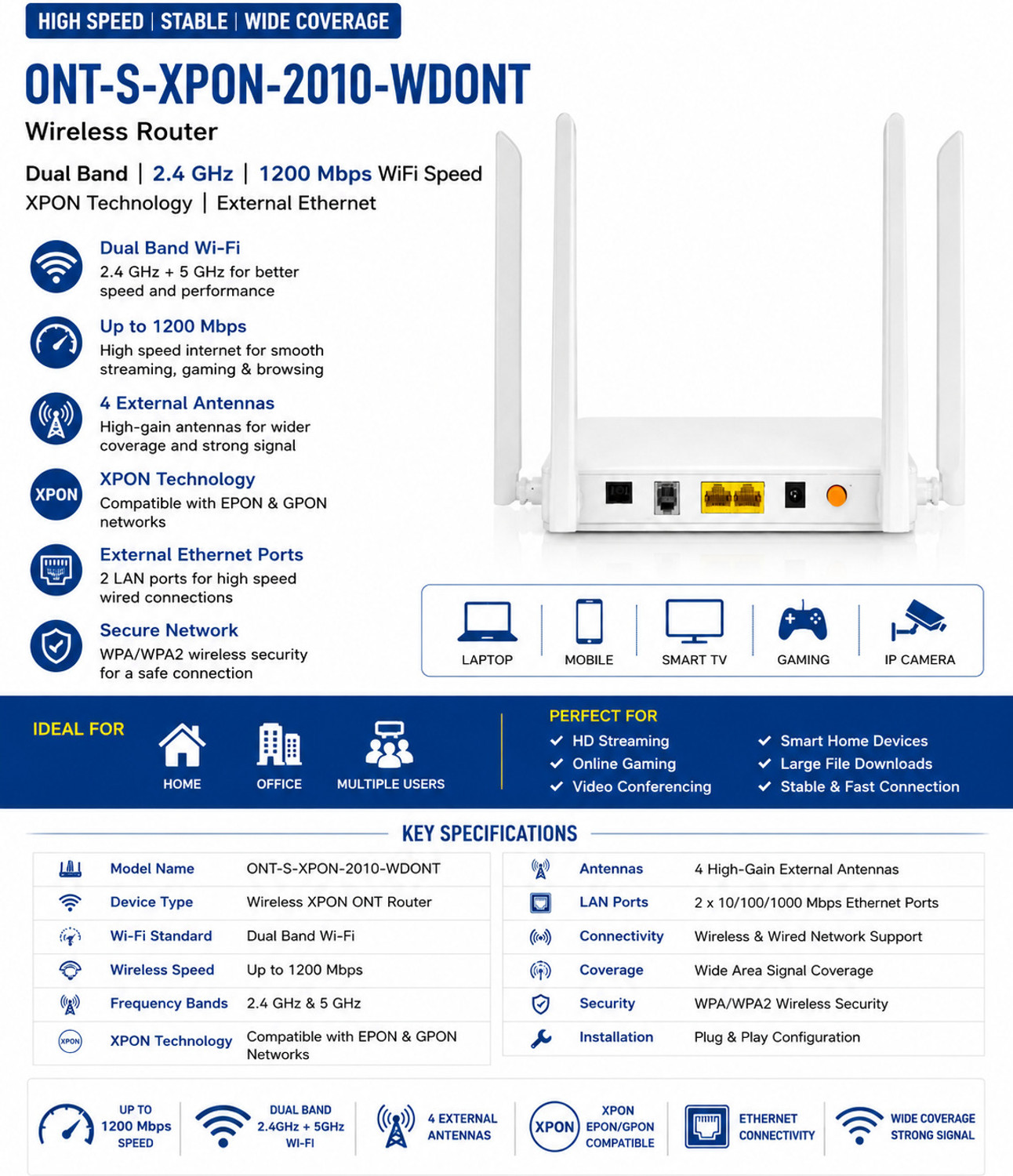 Image of Syrotech WiFi Xpon ONT - S-XPON-2010-WDONTA 37 Wireless Router 2.4 GHz 1200 Mbps Wifi Speed Dual Band External Antenna Ethernet (Cable Broadband)