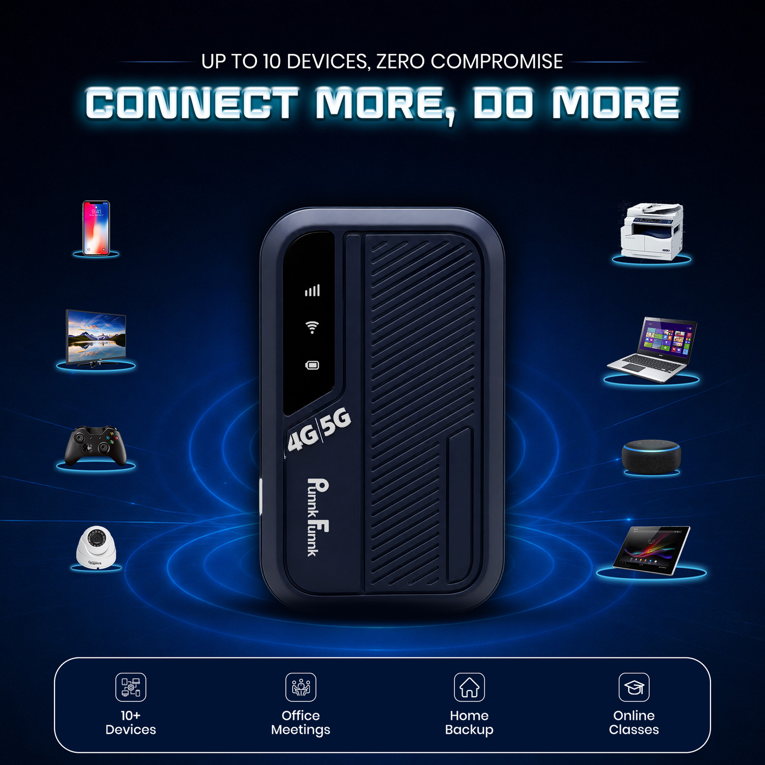 Image of PunnkFunnk 4G /5G LTE MIFI Wireless Mobile WiFi 4G Router 2.4 GHz 300 Mbps Wifi Speed Single Band Internal Antenna MiFi (Sim Based)