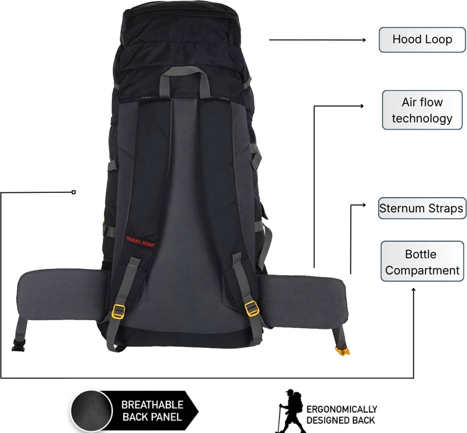 Travel Point 60L Waterproof Trekking Bag - Image 4