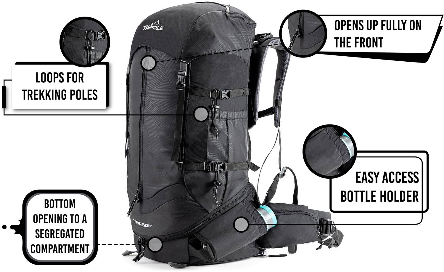 Tripole Terra 50L Backpacking and Trekking Rucksack - Image 3
