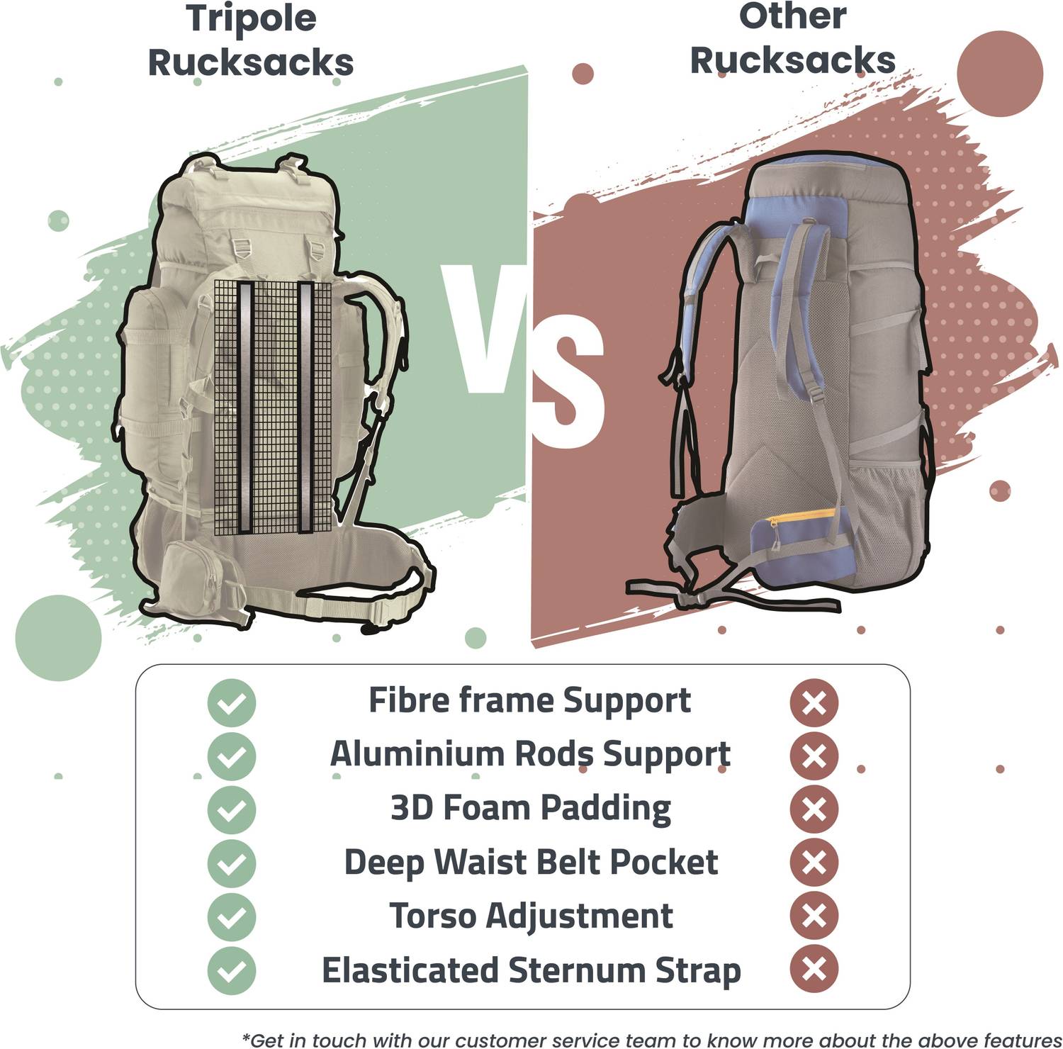 Tripole Colonel 95L Rucksack with Detachable Day Pack - Image 4
