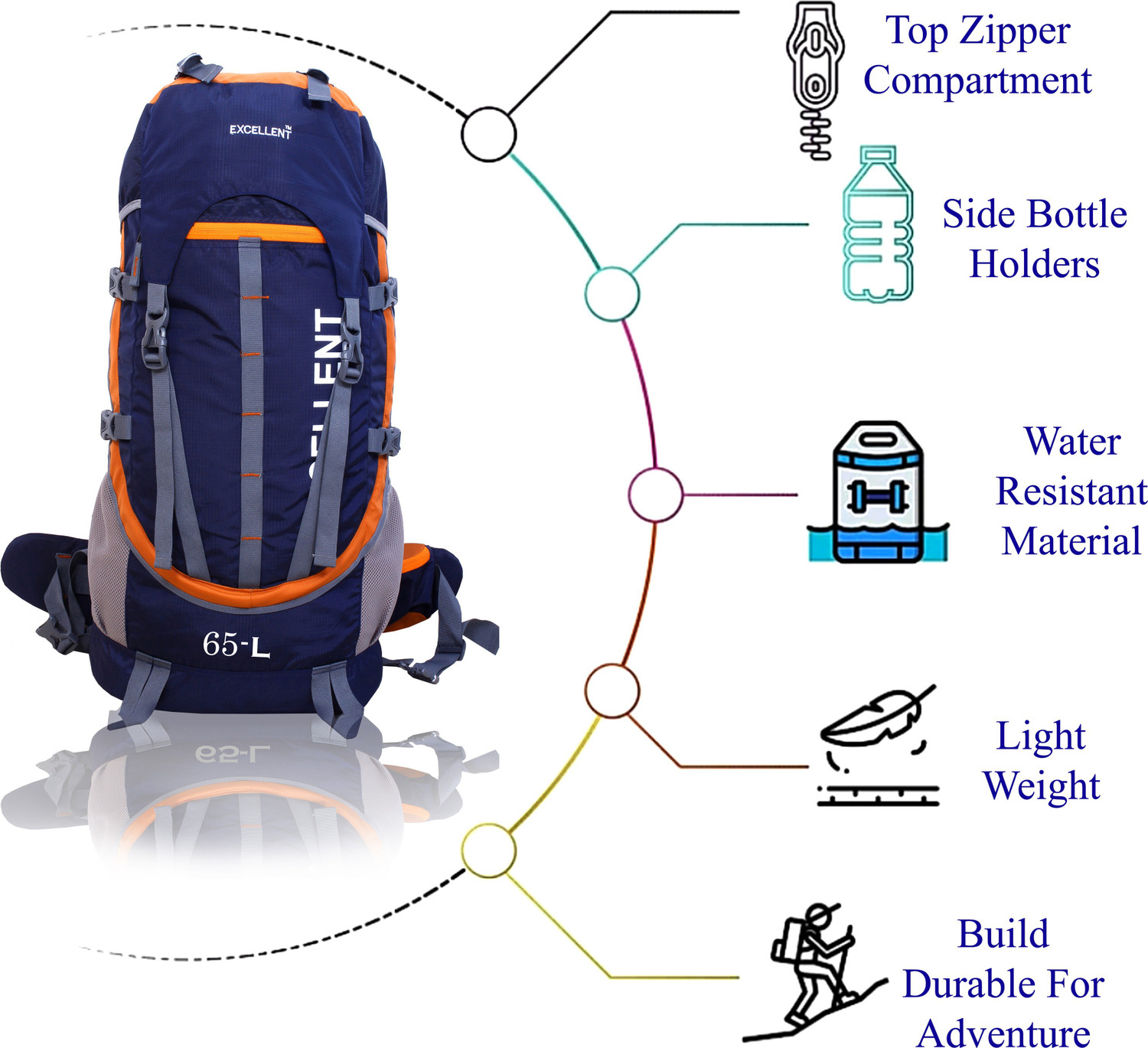 Image of AE EXCELLENT 65-L Travel Backpack For Outdoor Sport Hiking Trekking Bag Camping Rucksack Rucksack - 65 L