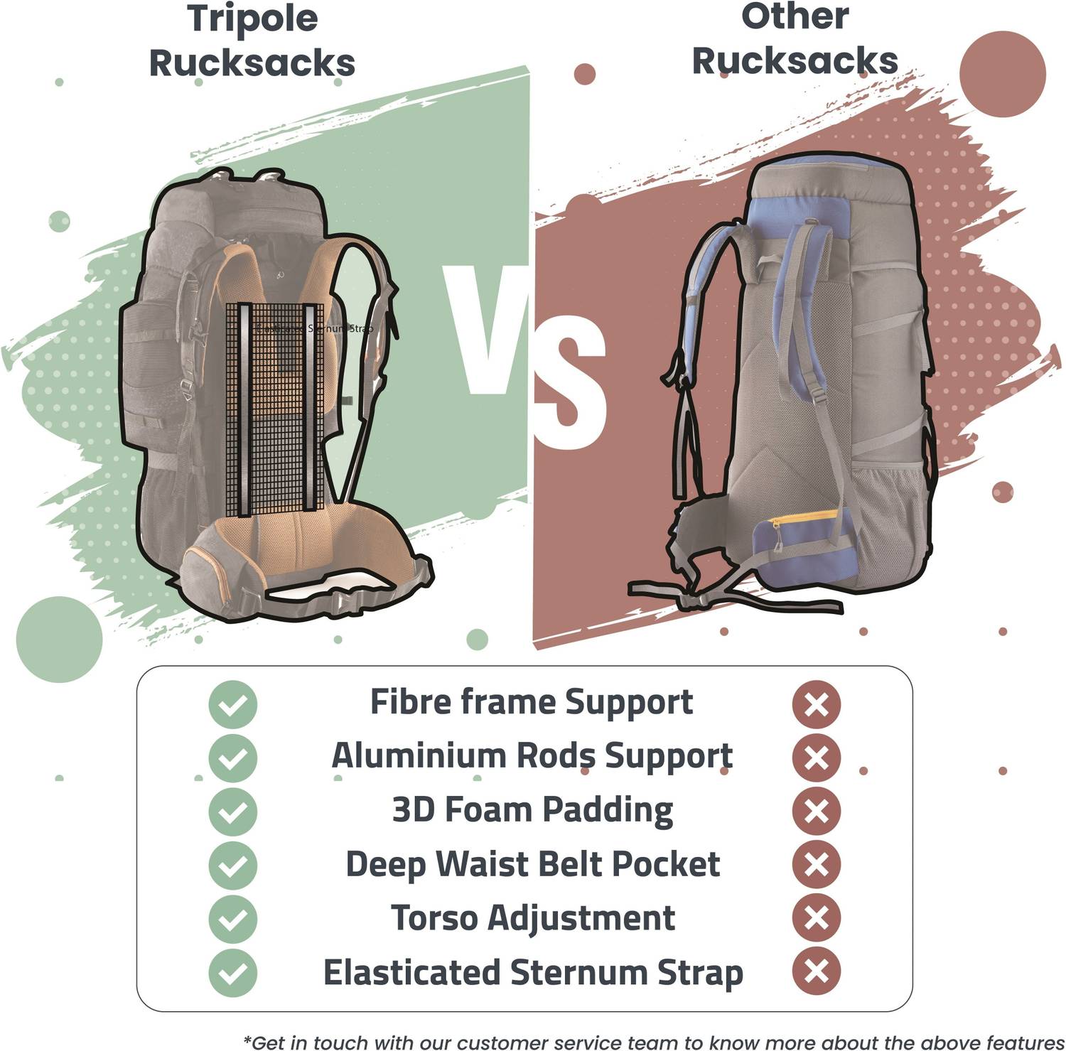 Tripole Walker Pro 60L Trekking Rucksack - Image 4
