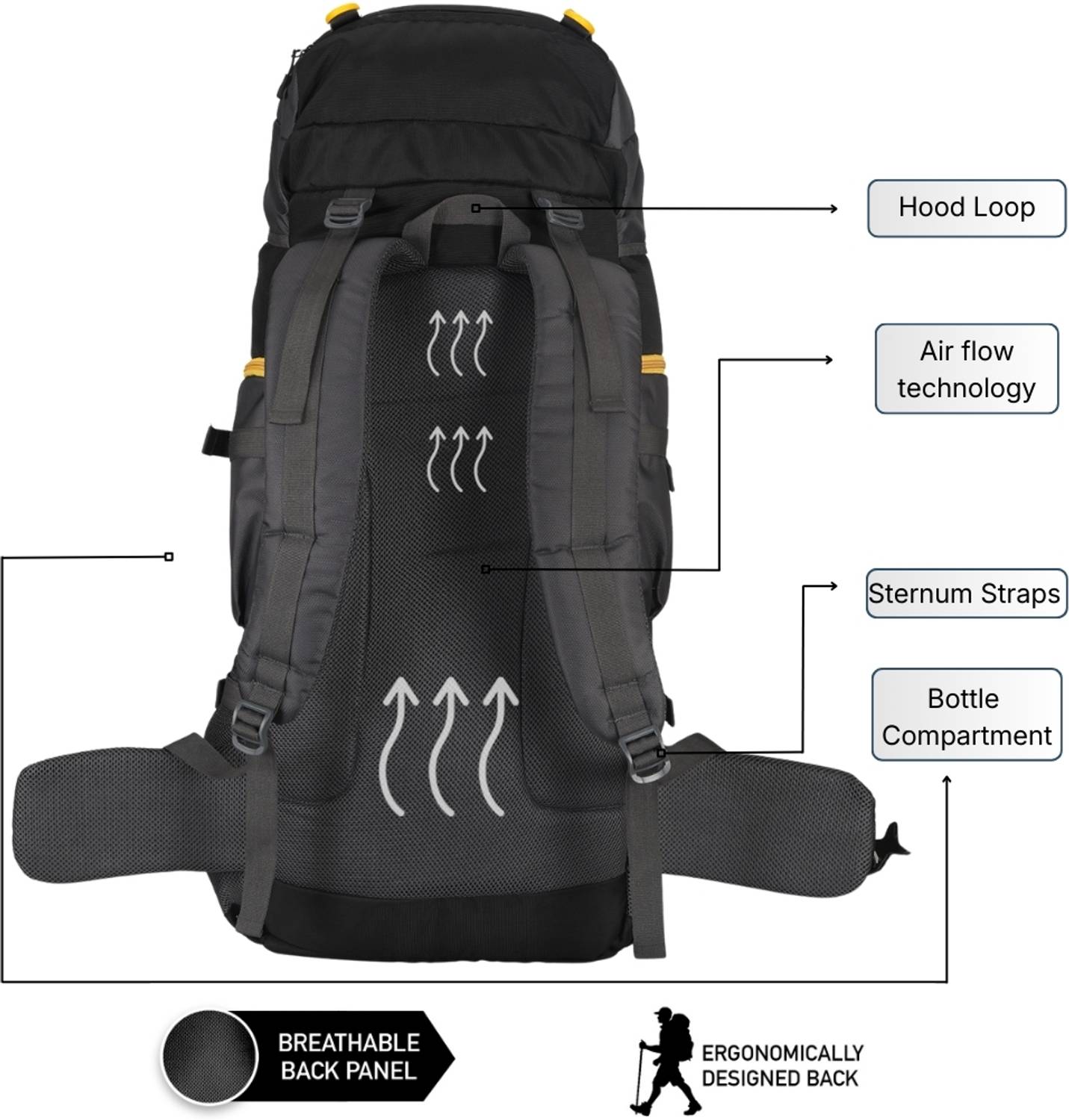 IMPULSE 80L Curve Water Resistant Rucksack - Image 5