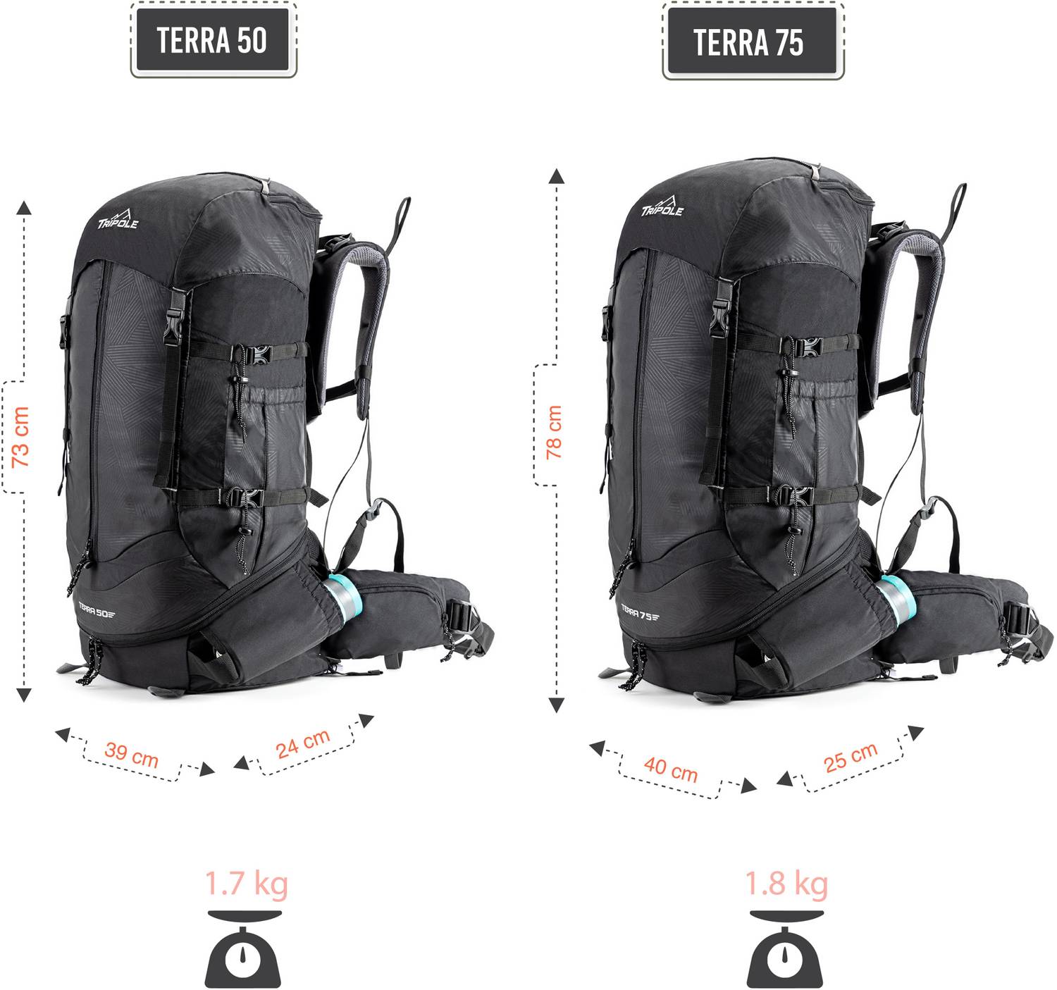 Tripole Terra 50L Backpacking and Trekking Rucksack - Image 5
