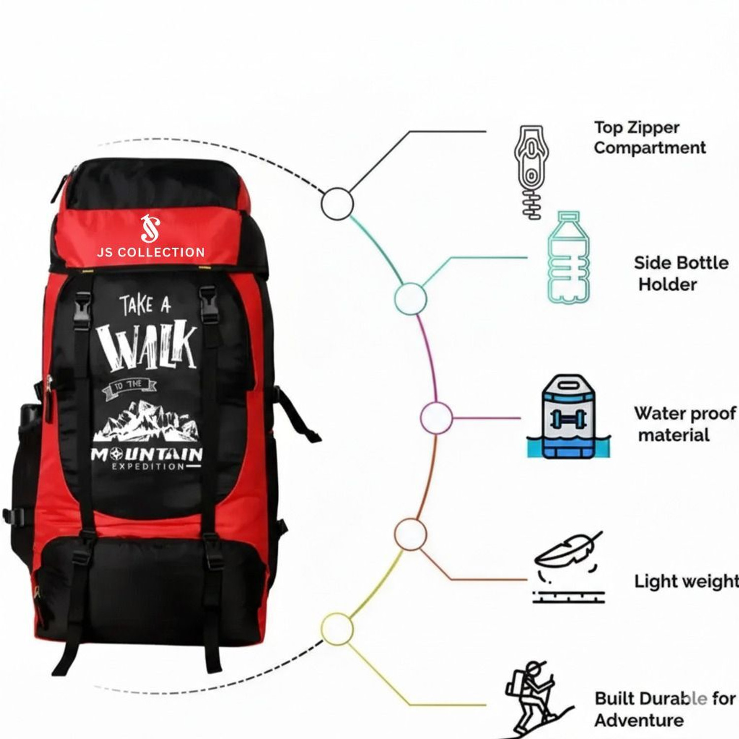 Image of JS COLLECTION 75L Mountain Rucksacks Hiking Trekking Camping Bag Travel Backpack Rucksack RED Rucksack - 75 L