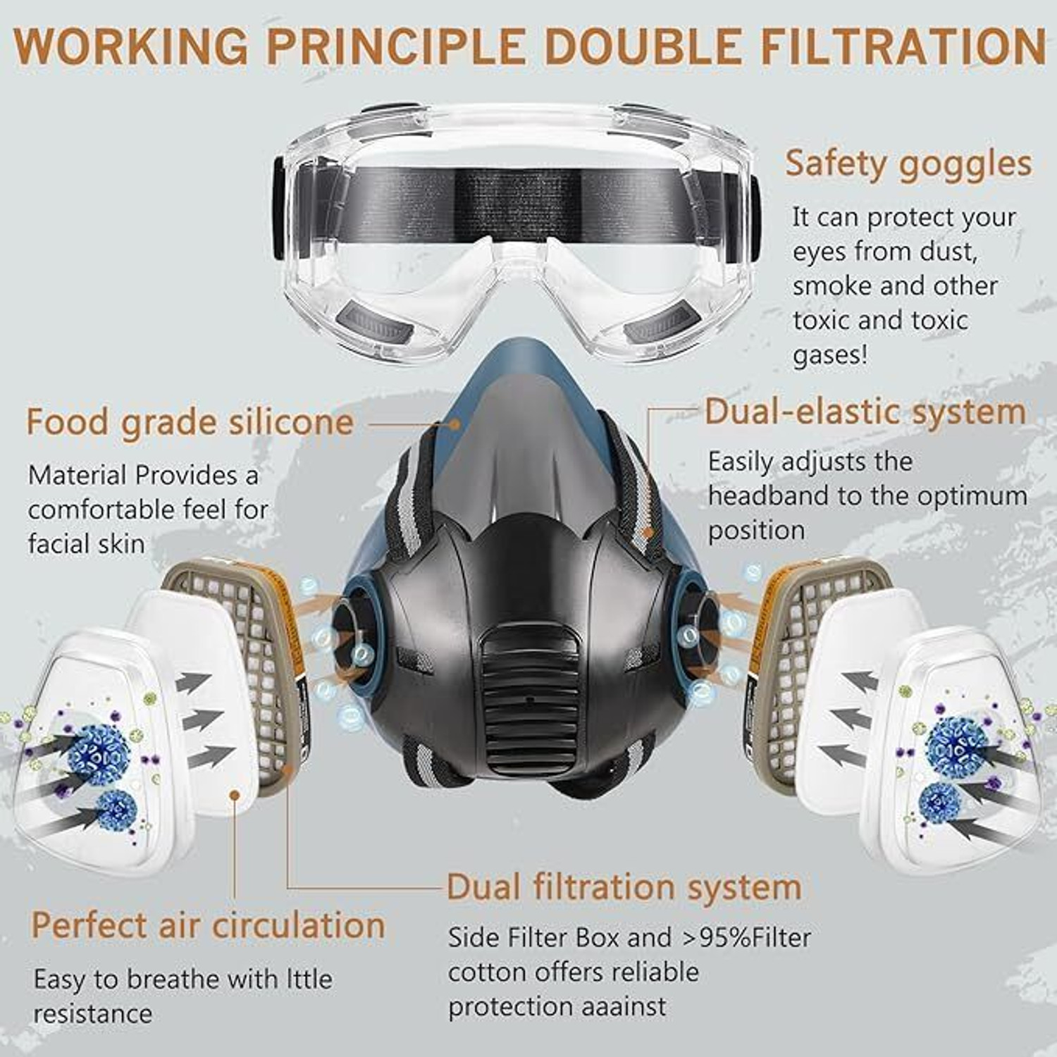 Image of CHITENTERPRISE Gas Mask RESPIRATOR WITH FILTER RESPIRATOR MASK Welding Safety Goggle