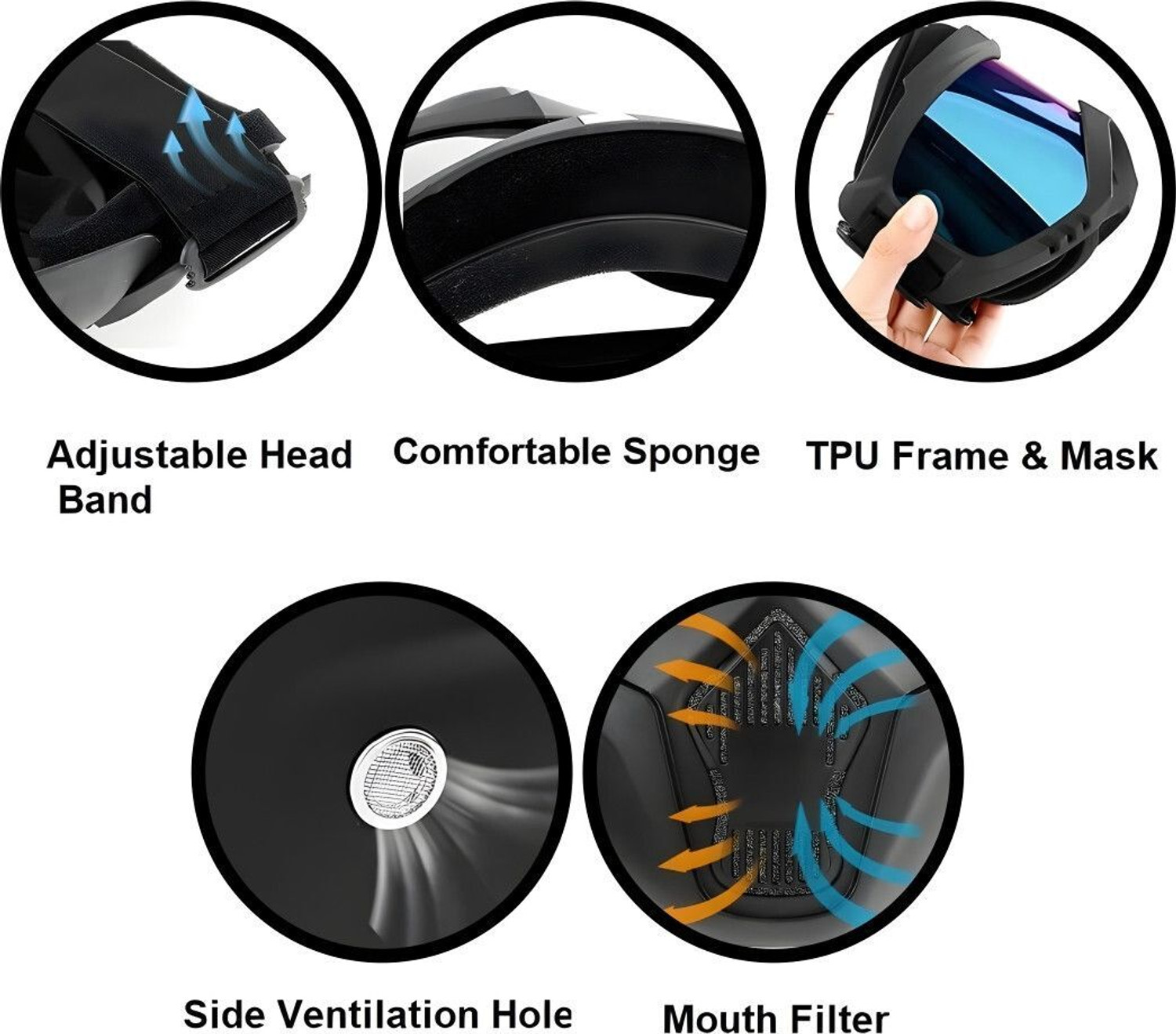 Image of Moto Genius Goggle Face Mask Anti Scratch UV Protective Face & Eyewear Windproof Dirt Shield With Soft Foam Padded Detachable Mouth Filter For cycling Bike Off Road Racing Blowtorch Safety Goggle