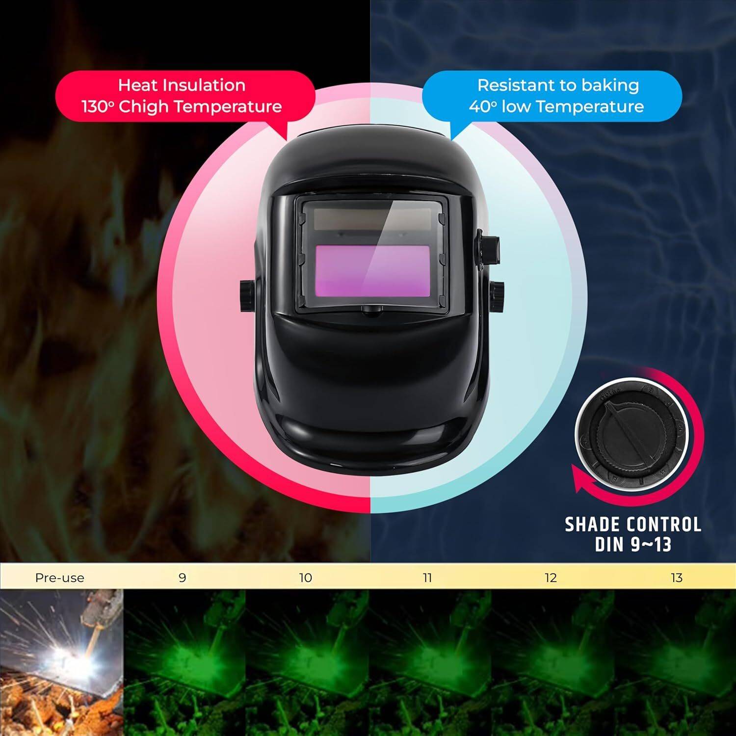 ambay Auto Darkening Adjustable Welding Helmet | True Color Solar Powered Welding Welding Helmet
