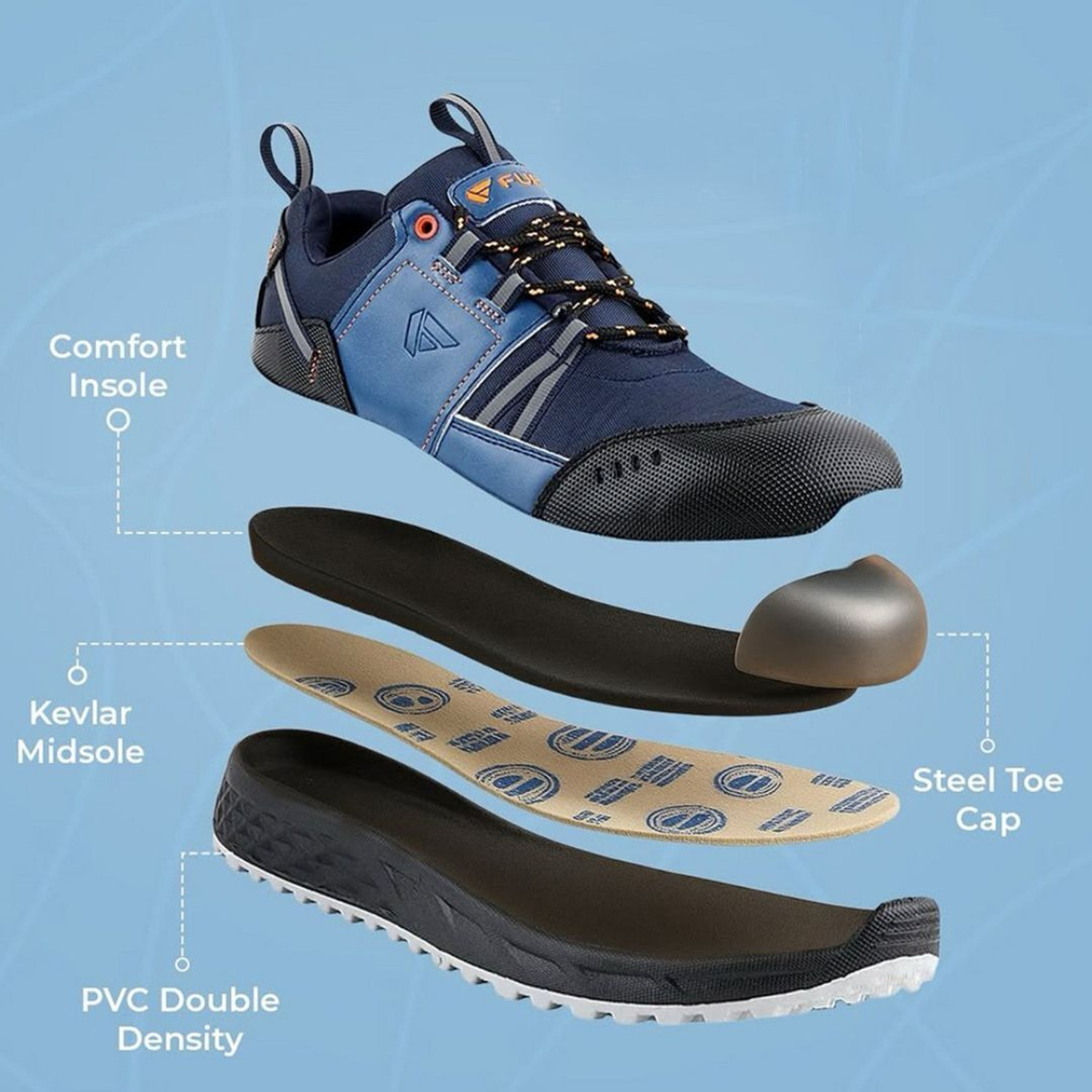 Image of FUEL SHOE Steel Toe Synthetic, PVC, Fabric Safety Shoe