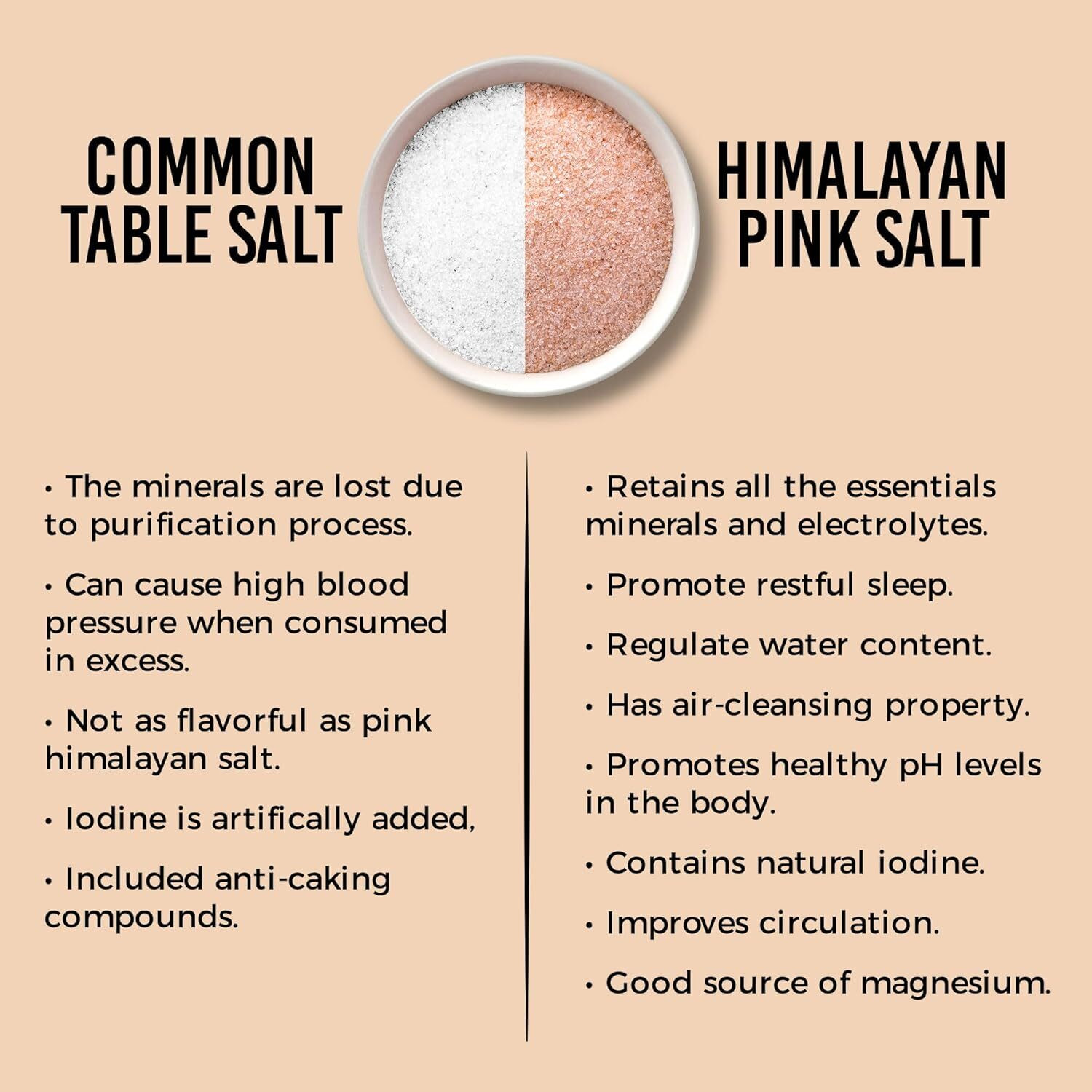 Image of Chef Urbano Himalayan Pink Salt 1 Kg * 2 Rock Salt