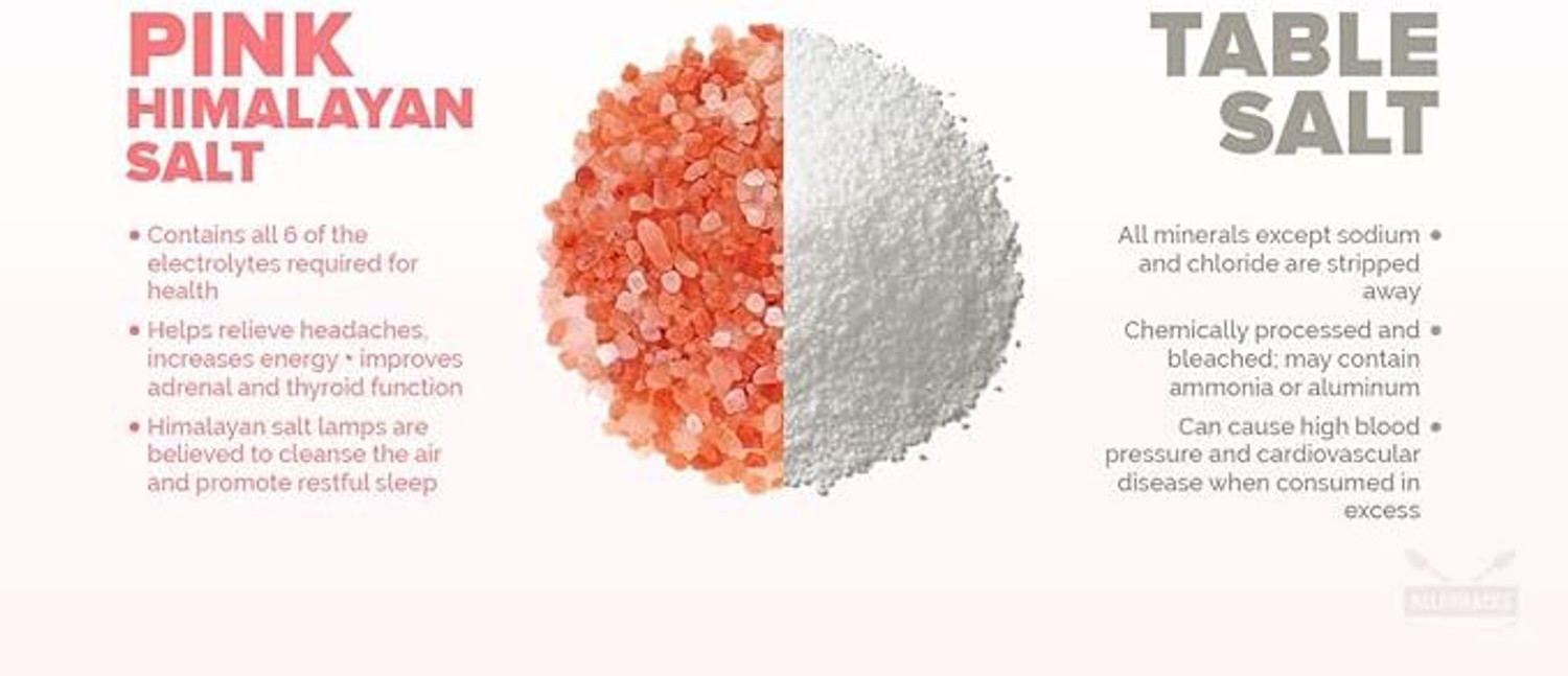 Image of Marwar Himalayan Pink Rock Salt Whole Pieces - 5 Kg Super Saver Pack Himalayan Pink Salt