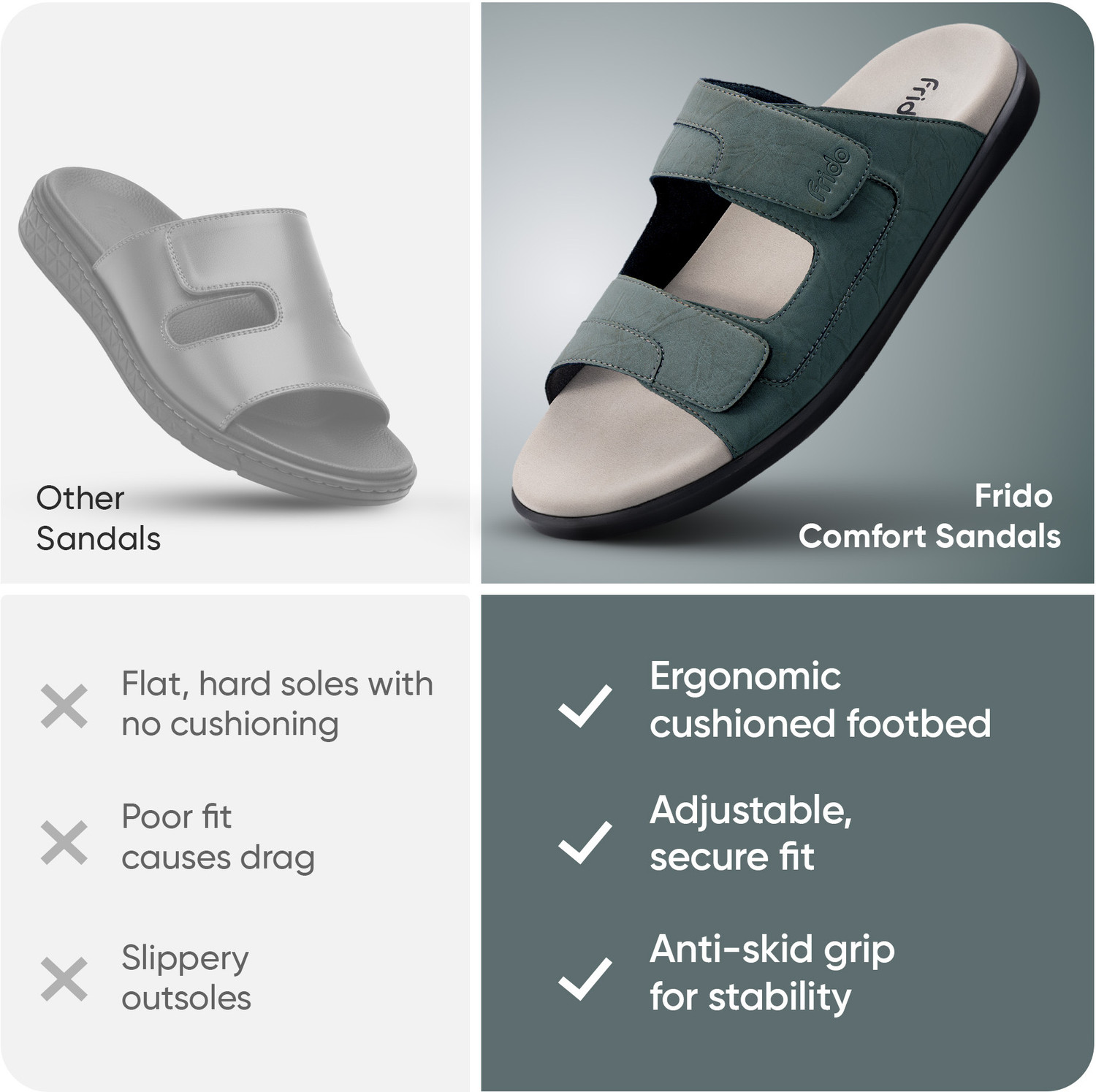 Image of Frido Comfort Dual Strap Footwear With Bounce Back Cushioned Footbed Adjustable Velcro Men Casual