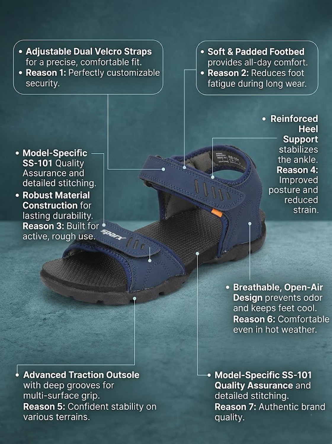 Image of Sparx Men Sports Sandals