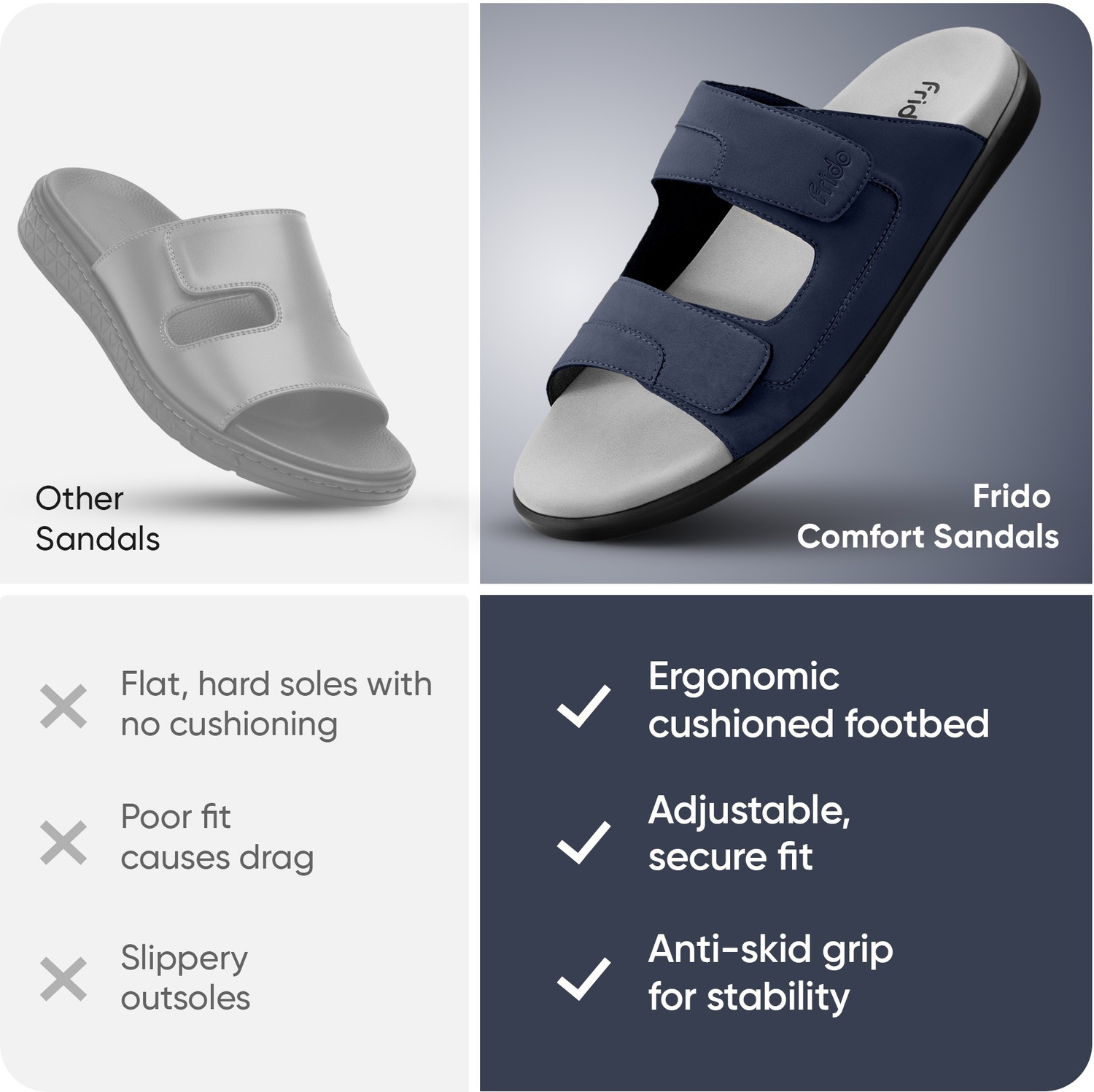 Image of Frido Comfort Dual Strap Footwear With Bounce Back Cushioned Footbed Adjustable Velcro Men Casual