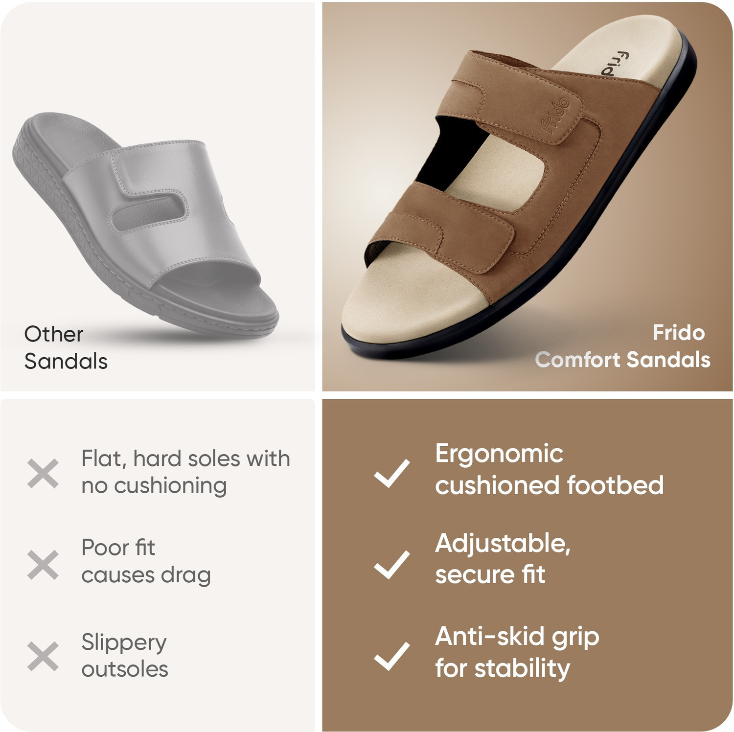 Image of Frido Comfort Dual Strap Footwear With Bounce Back Cushioned Footbed Adjustable Velcro Men Casual