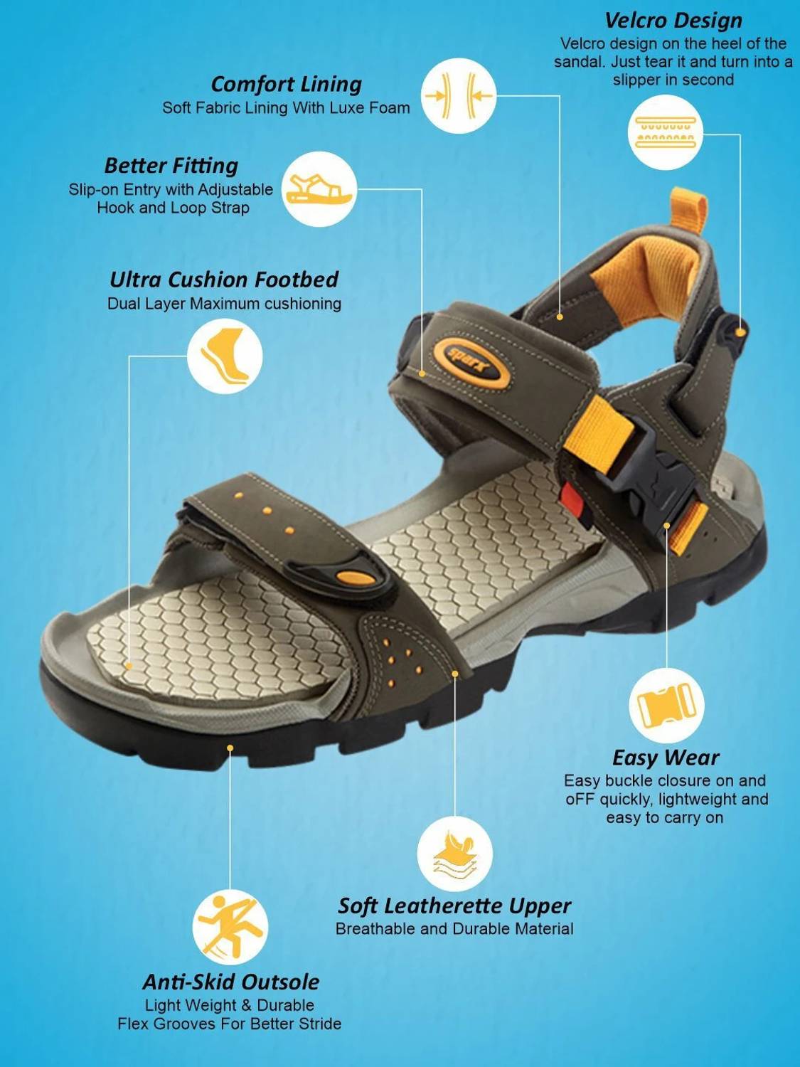 Sparx SS 502 Men Sandals Green - Image 4