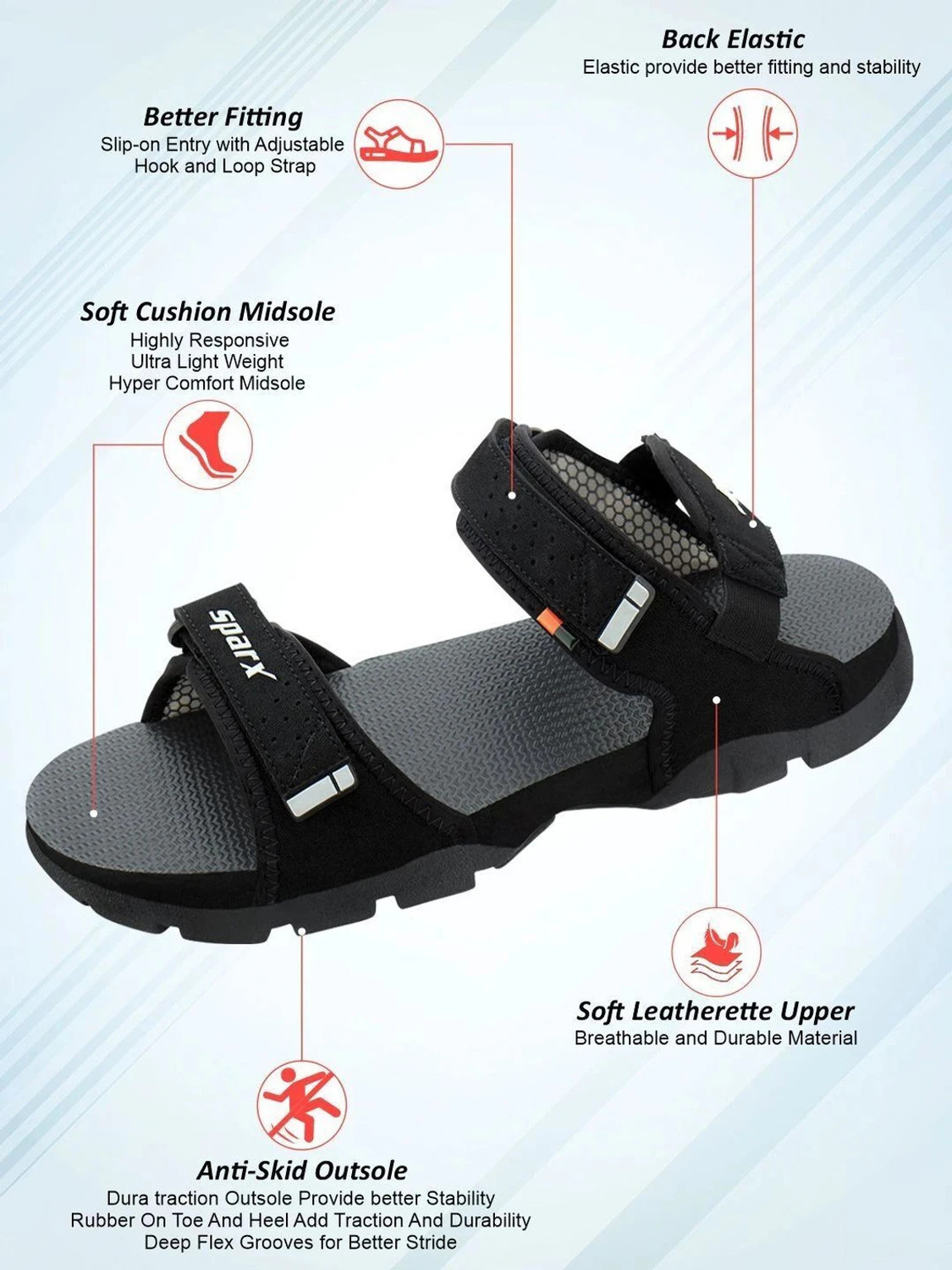 Image of Sparx Men Sports Sandals