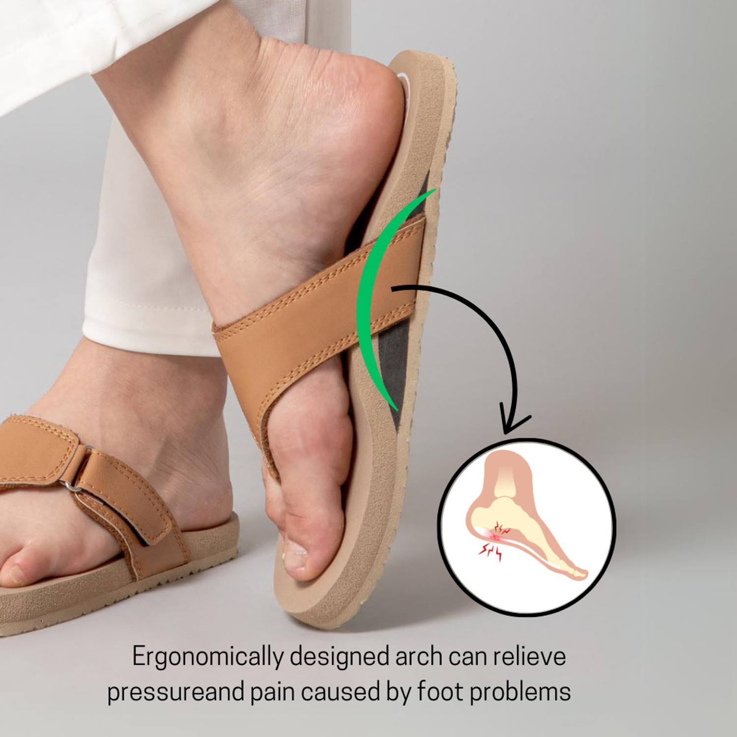 Image of Shapecrunch Ortho Sandals for Women with Arch Support for Heel Pain Women Casual