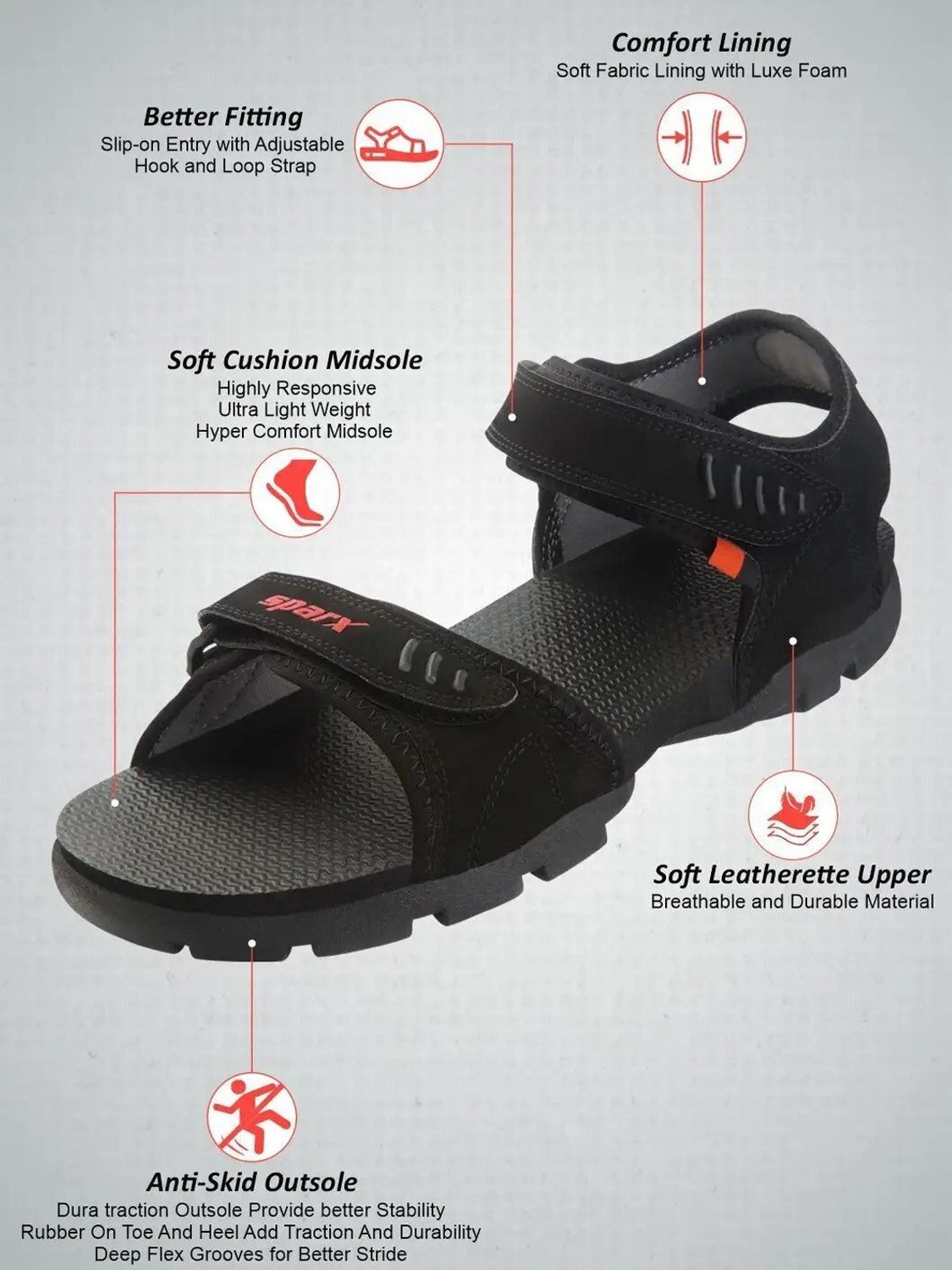 Image of Sparx Men Sports Sandals