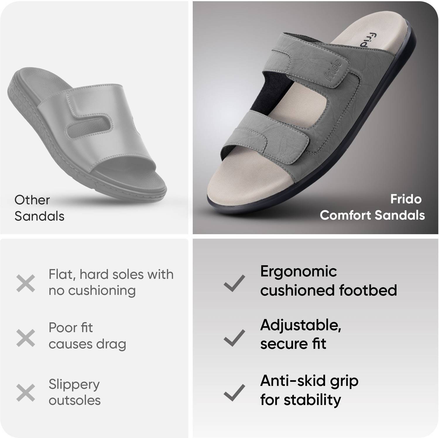 Frido Comfort Dual Strap Men Casual Sandals - Image 5