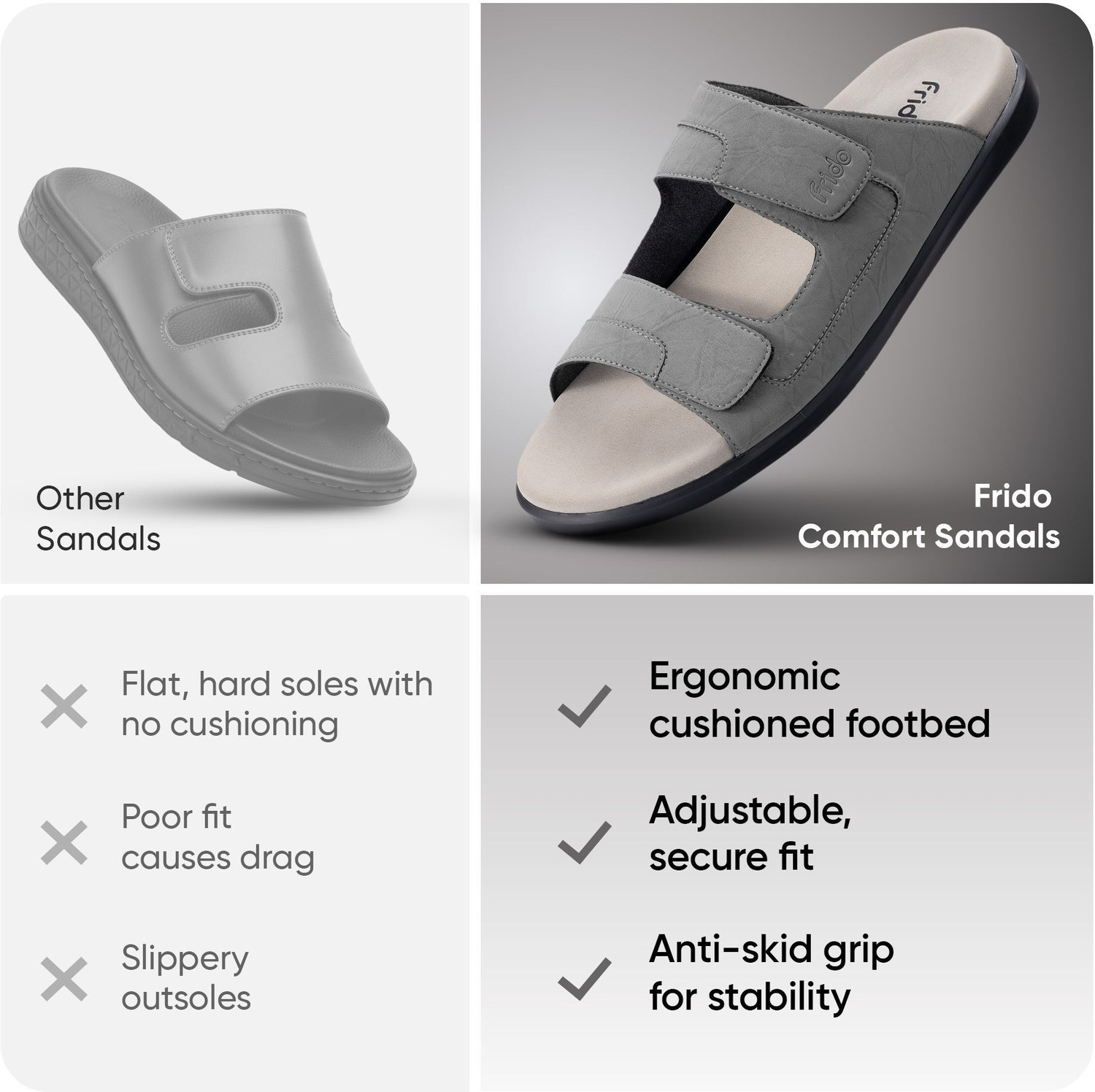 Image of Frido Comfort Dual Strap Footwear With Bounce Back Cushioned Footbed Adjustable Velcro Men Casual
